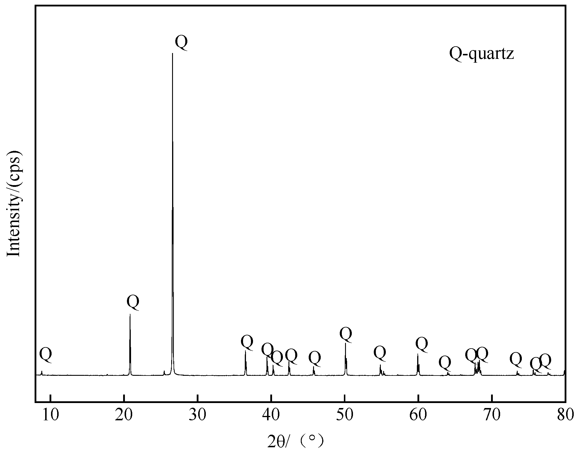 Minerals 14 00550 g001
