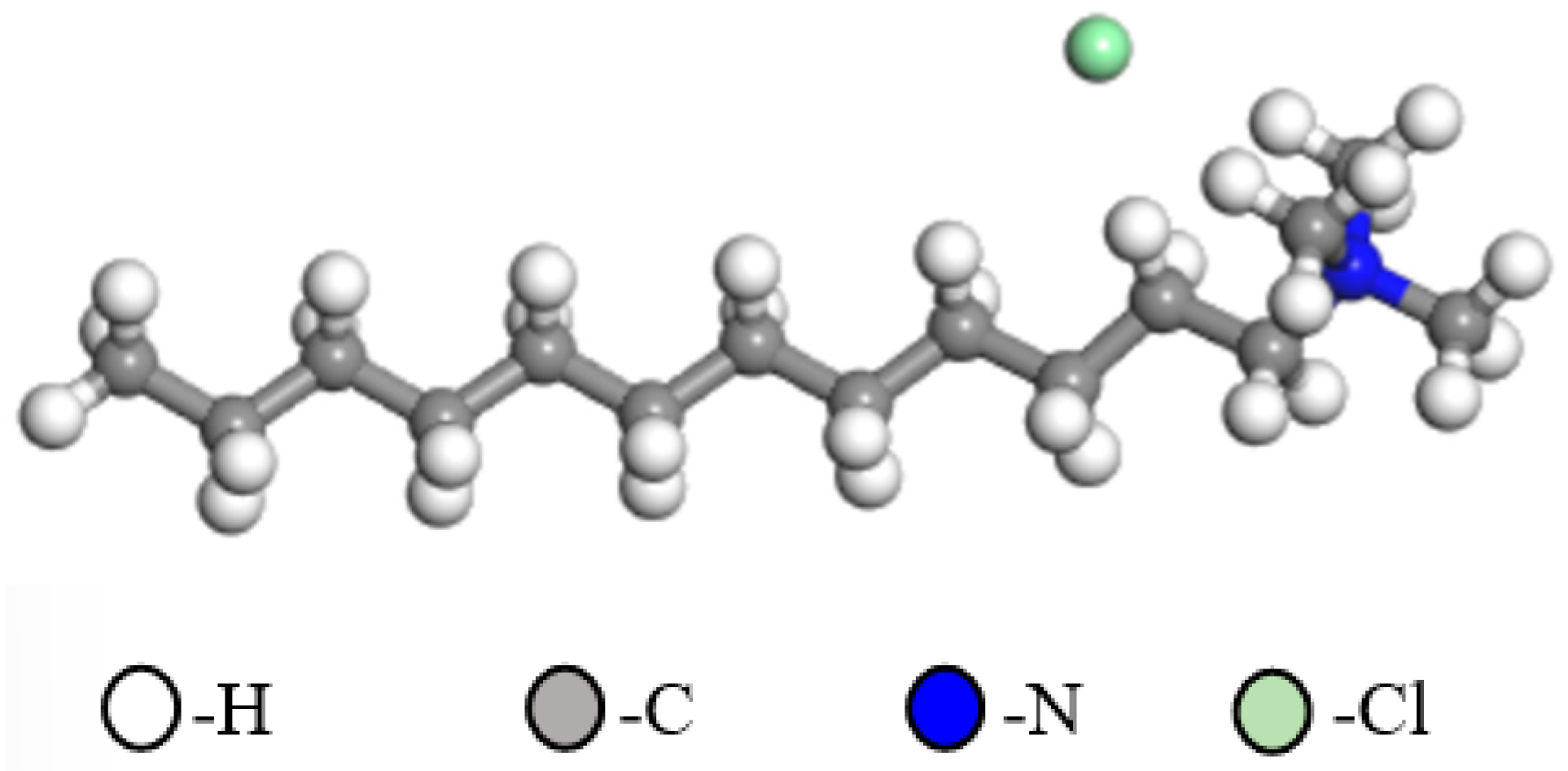 Minerals 14 00550 g005