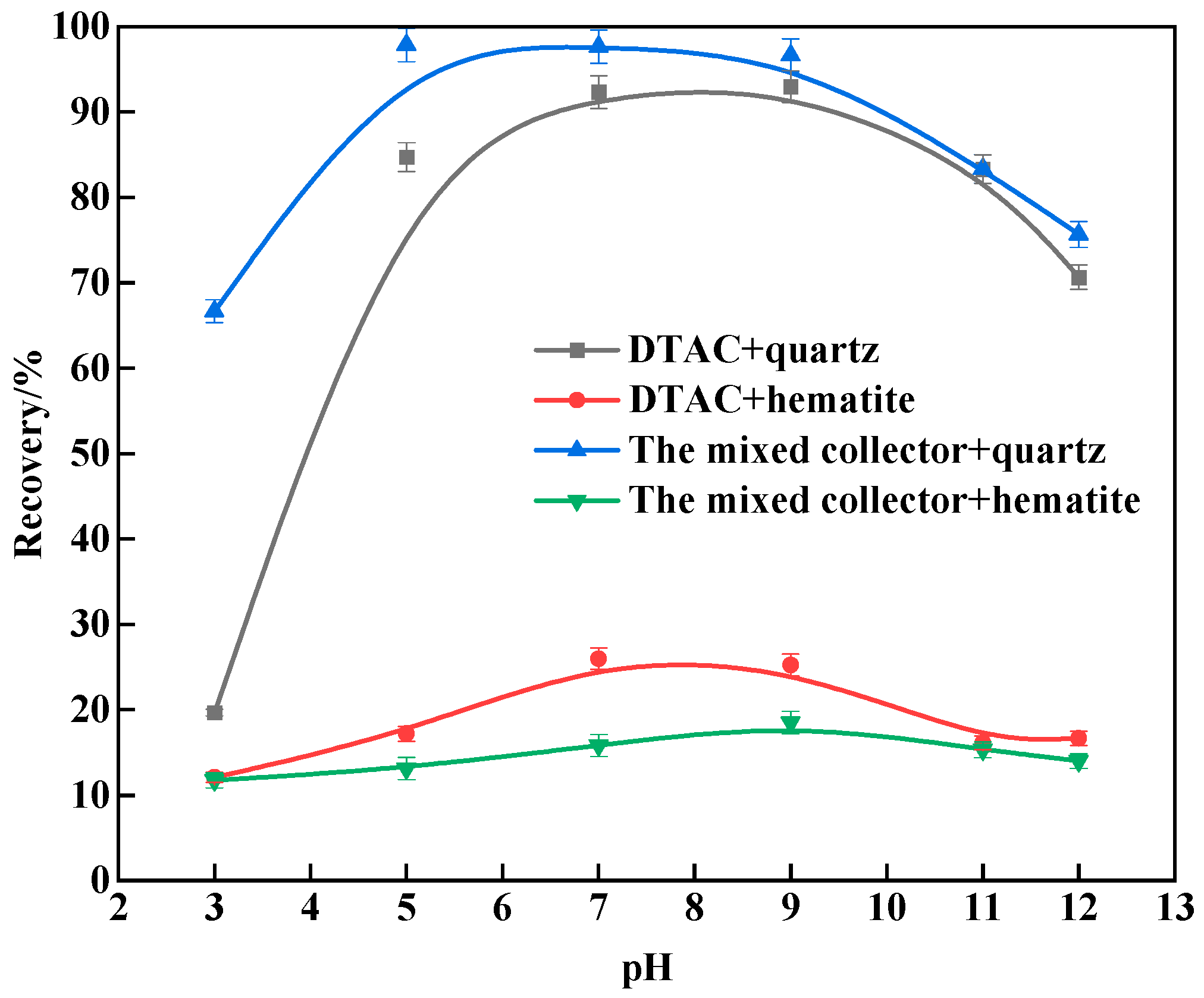 Minerals 14 00550 g008