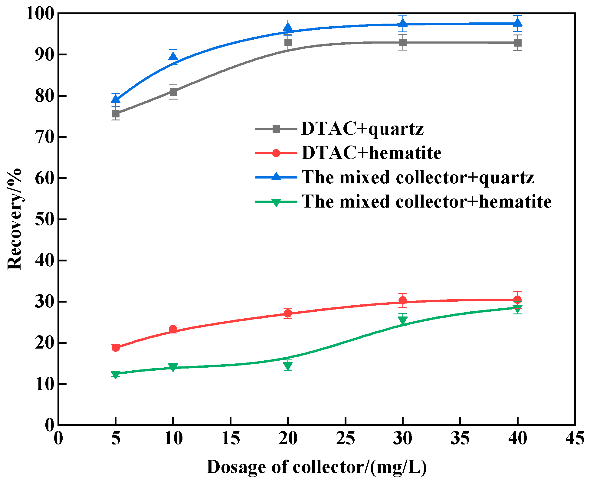 Minerals 14 00550 g009