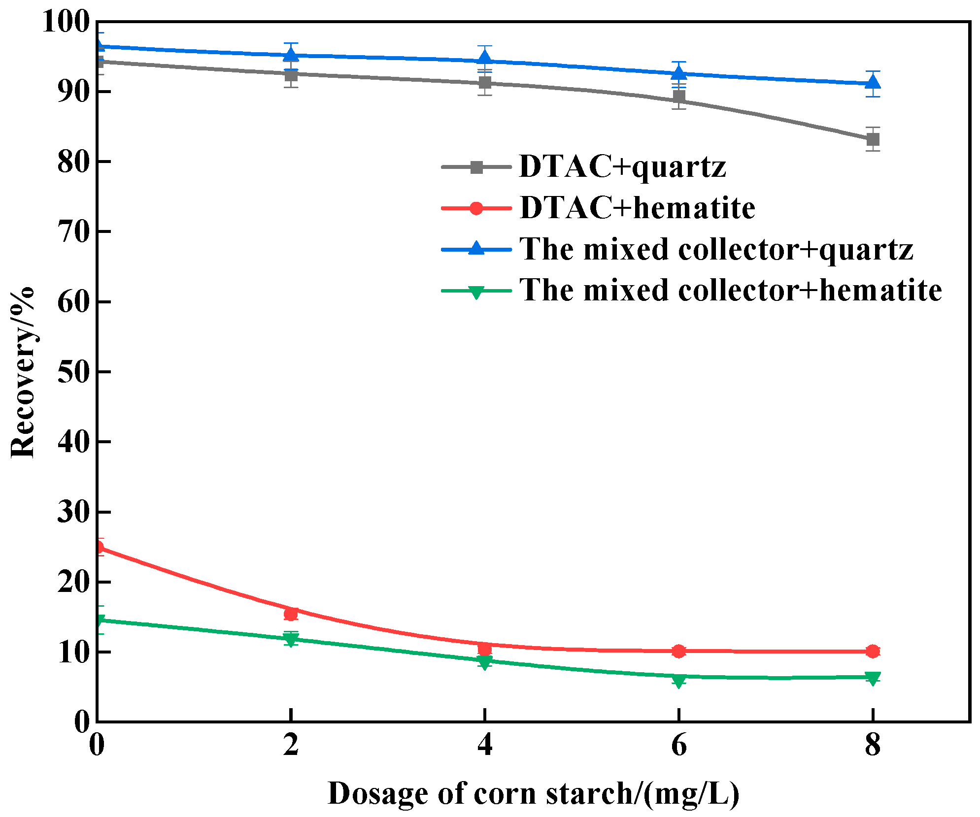 Minerals 14 00550 g010