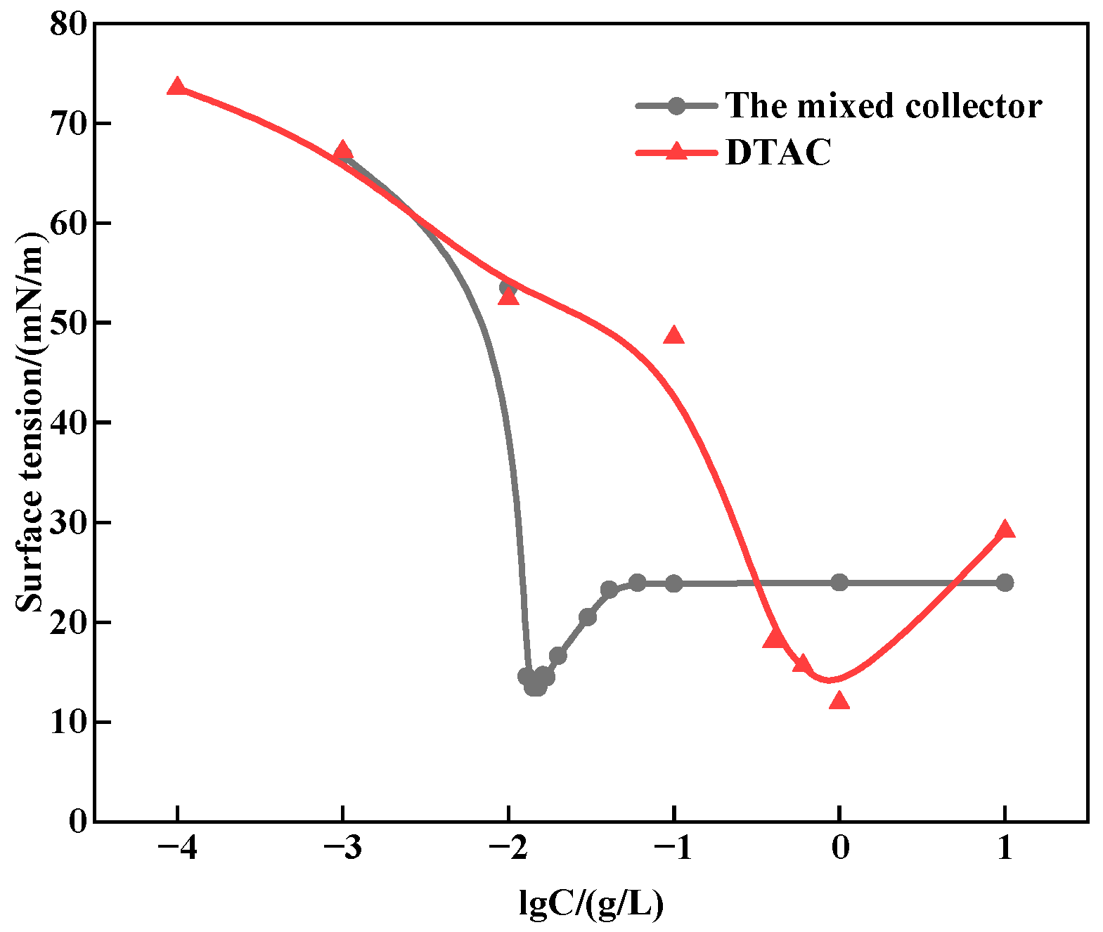 Minerals 14 00550 g012