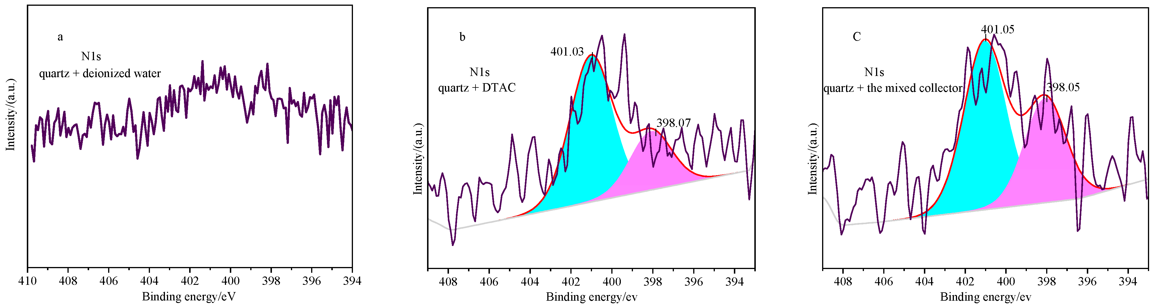 Minerals 14 00550 g015