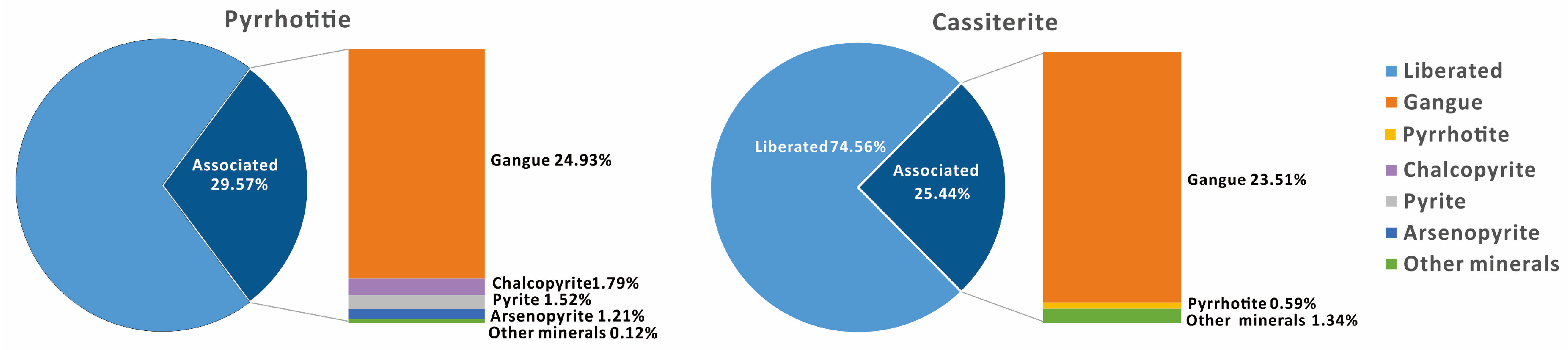 Minerals 14 00554 g010