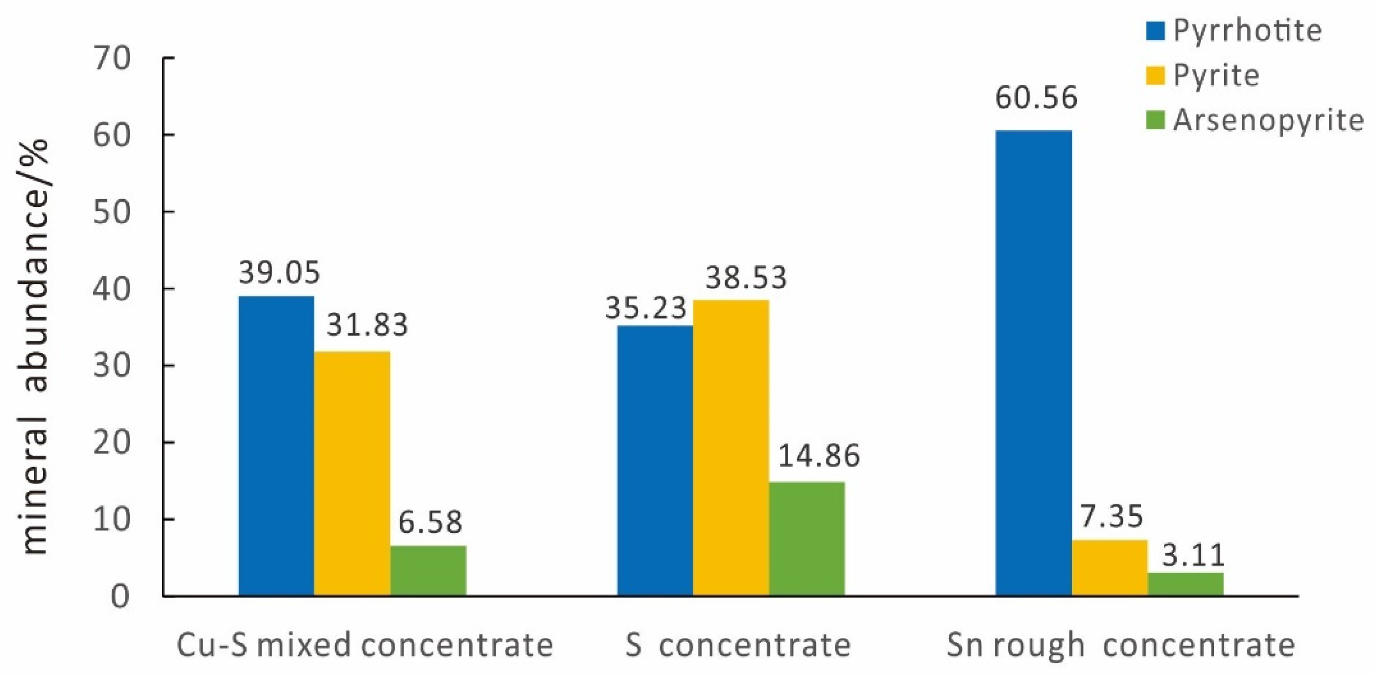 Minerals 14 00554 g011