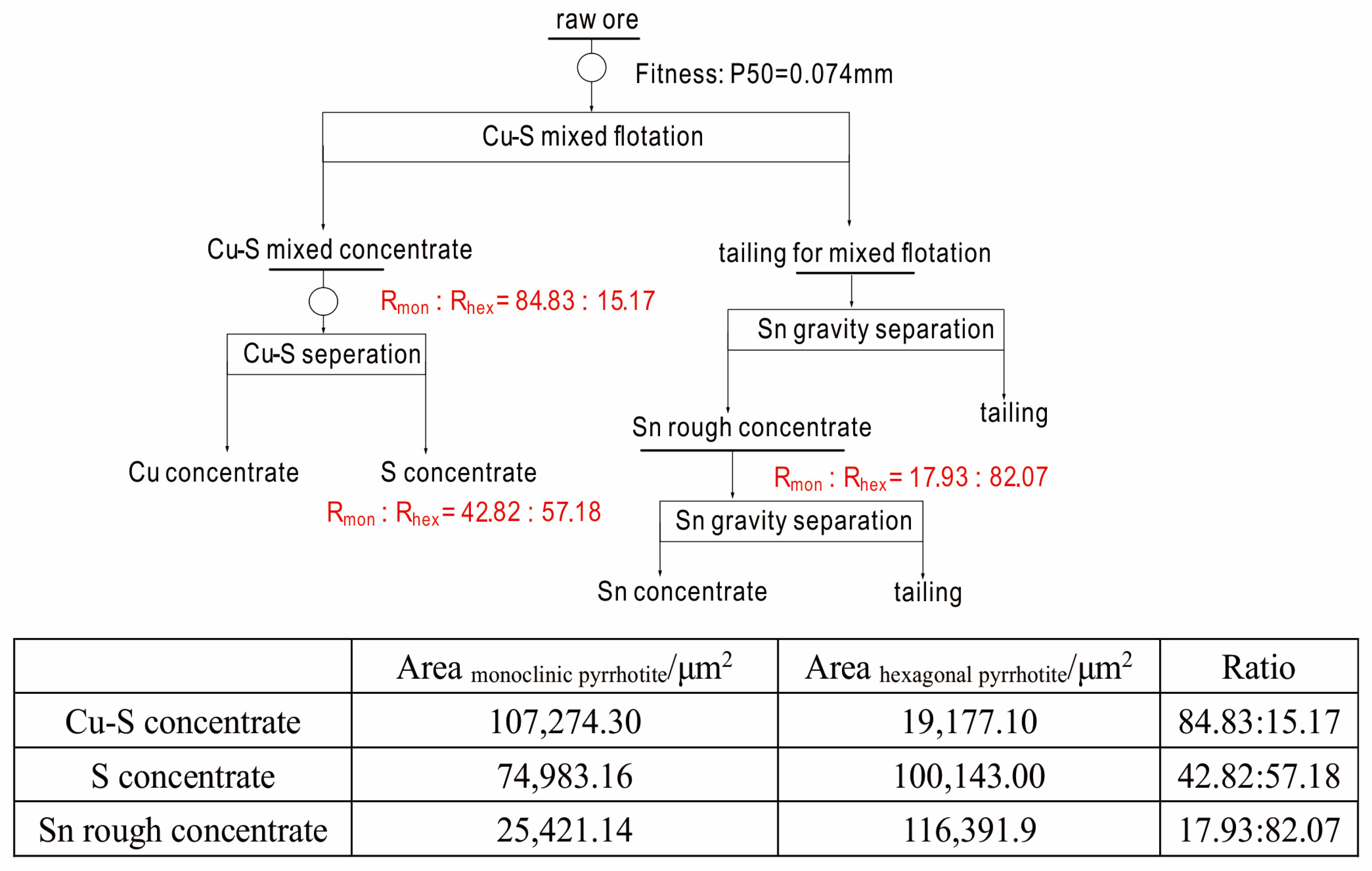 Minerals 14 00554 g015