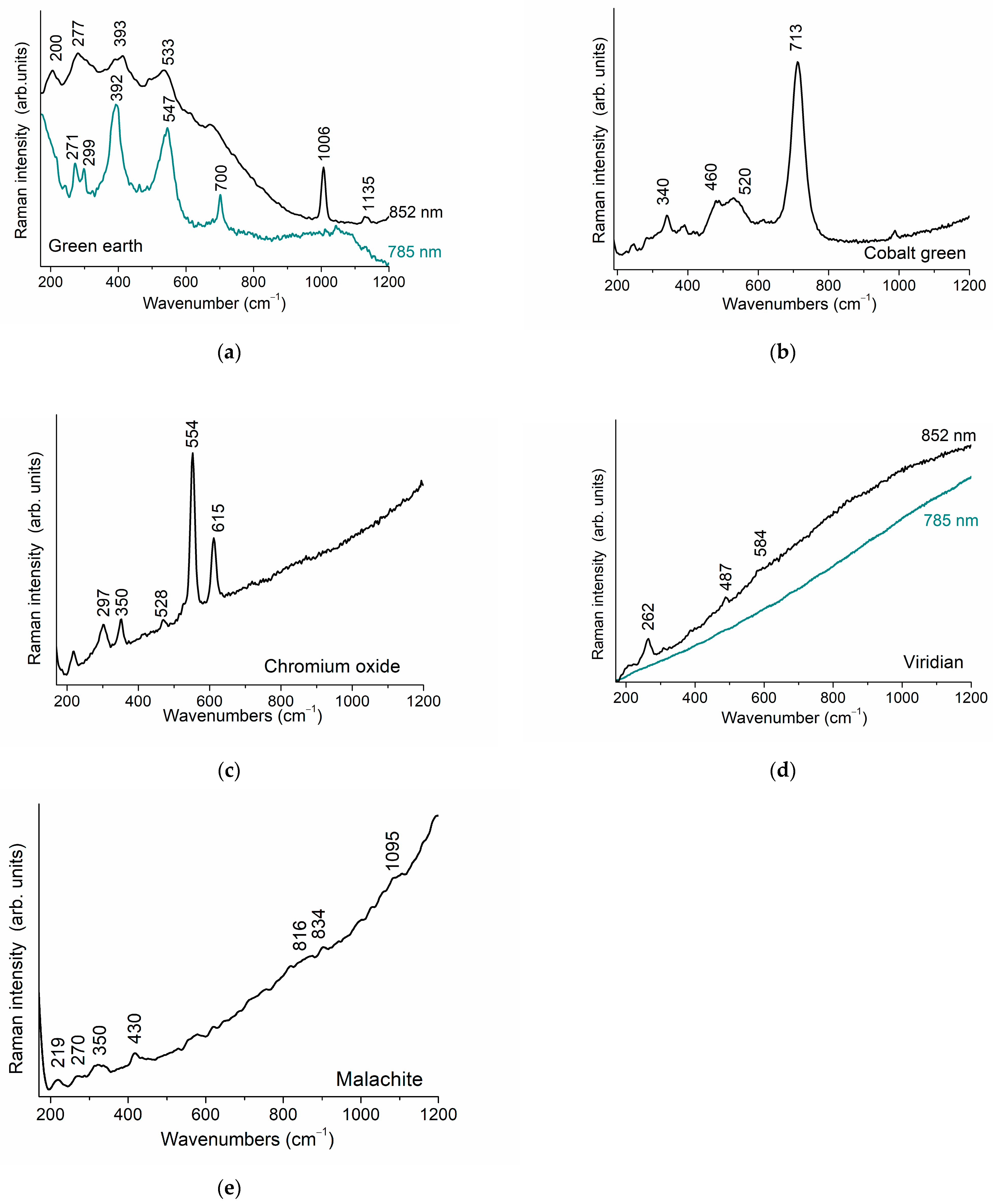 Minerals 14 00557 g005