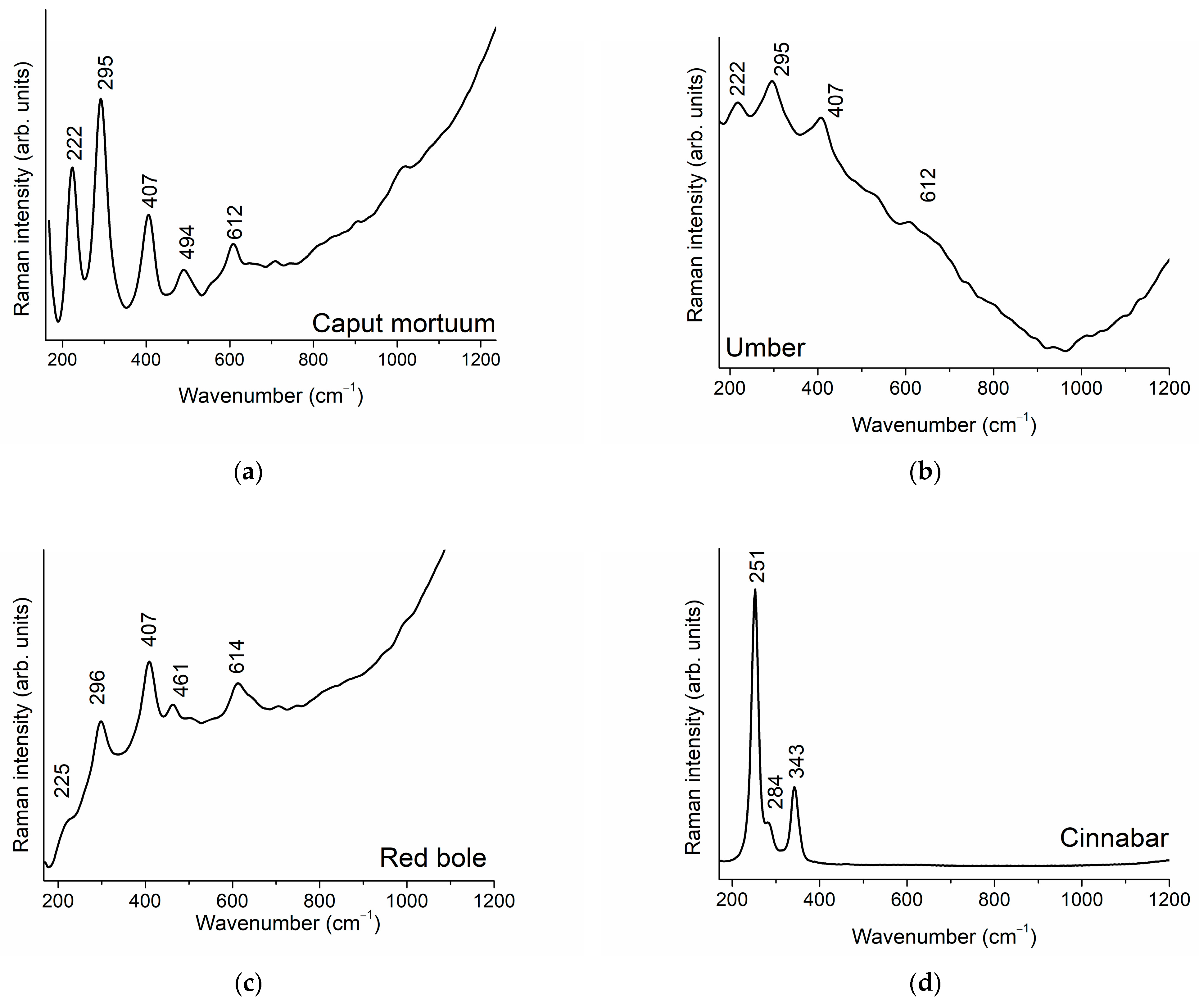 Minerals 14 00557 g007a