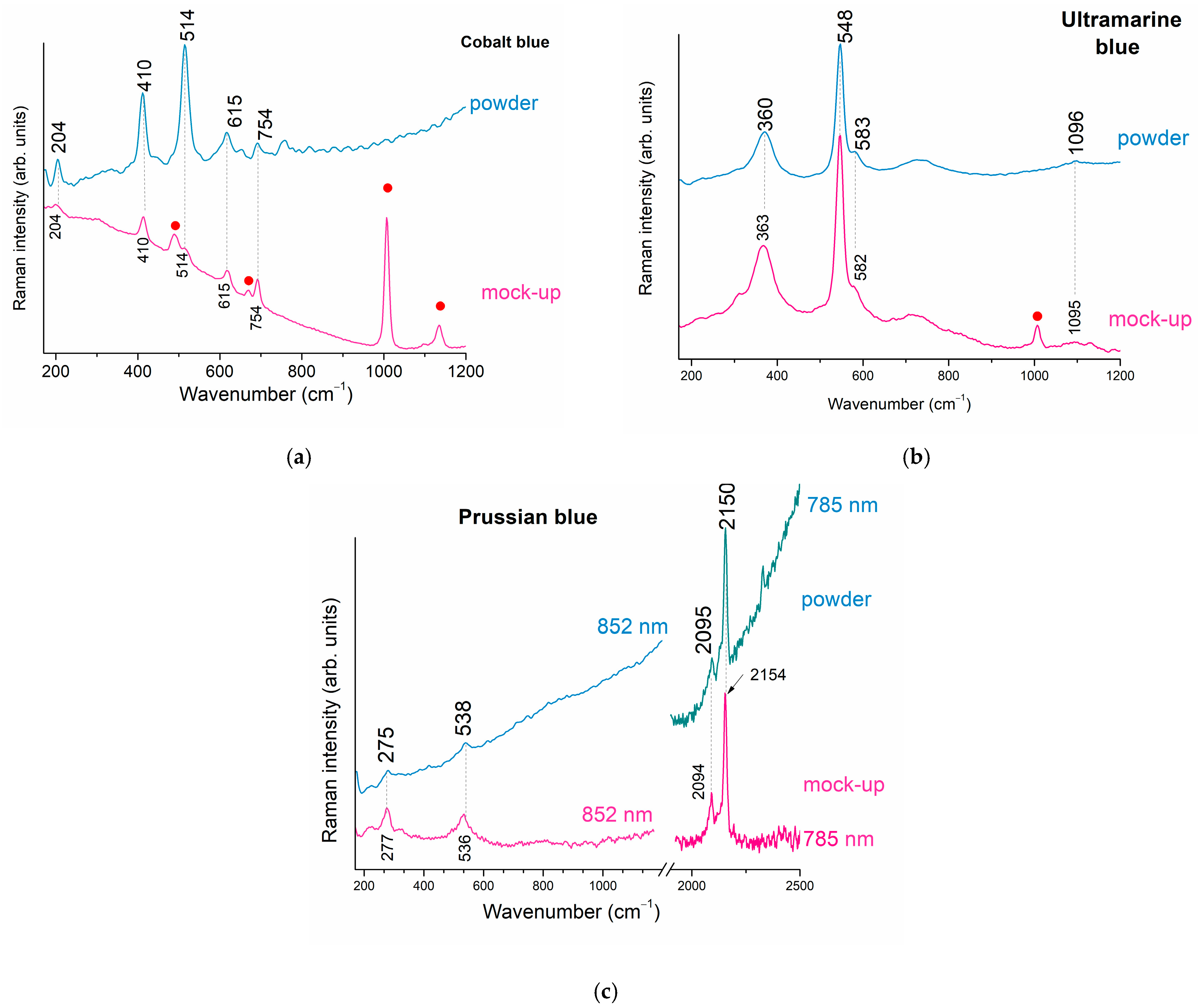 Minerals 14 00557 g010