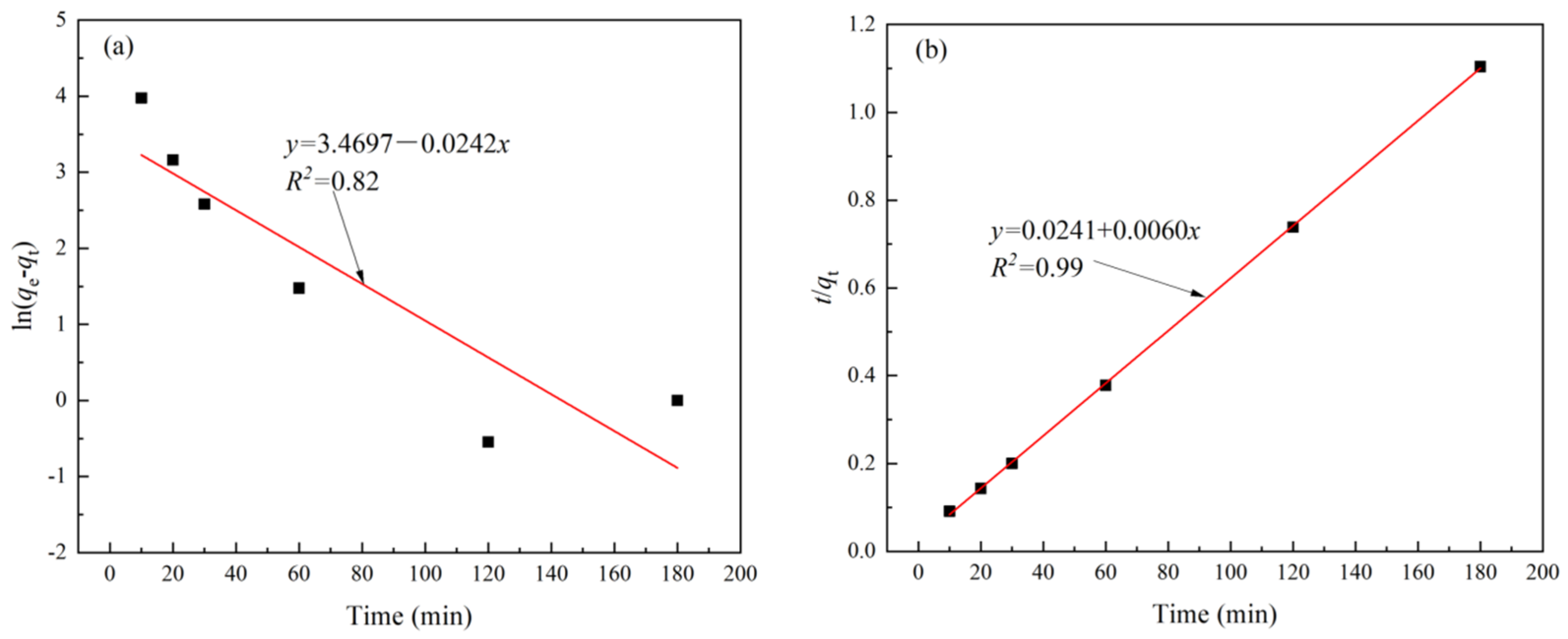 Minerals 14 00560 g004a