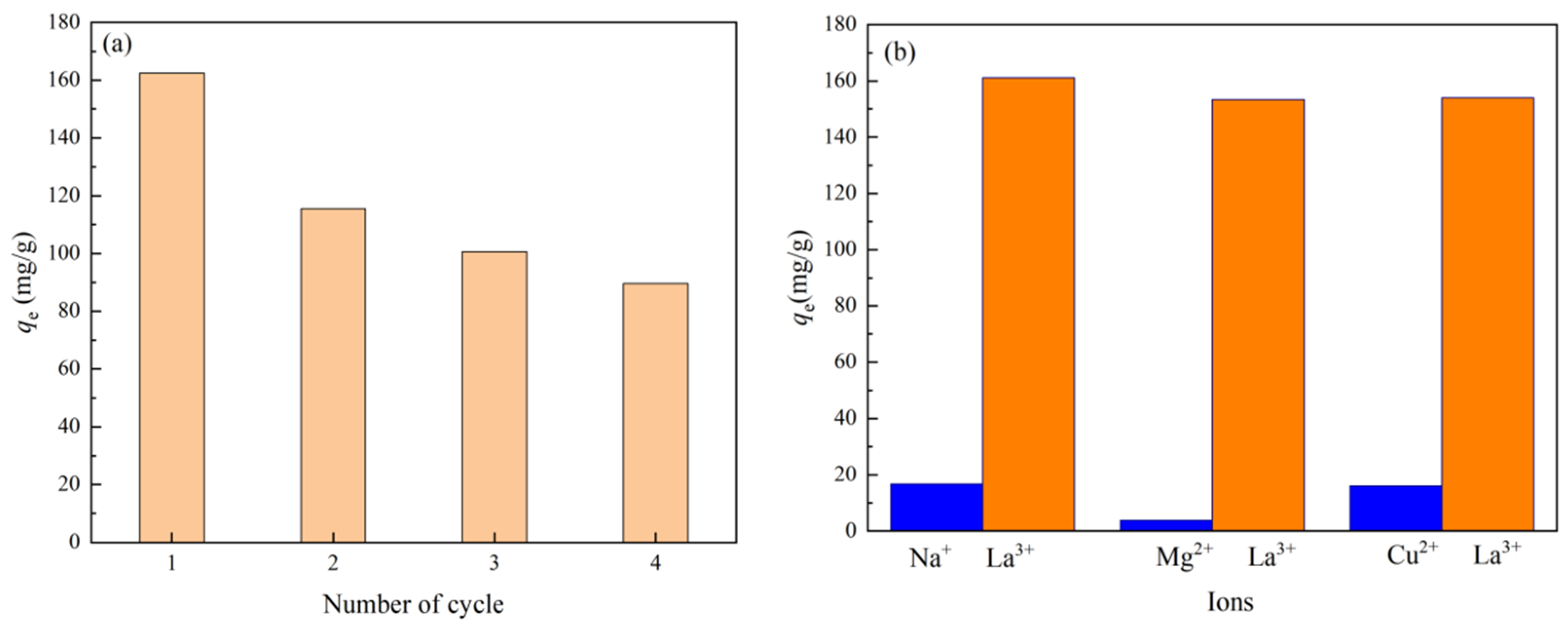 Minerals 14 00560 g005