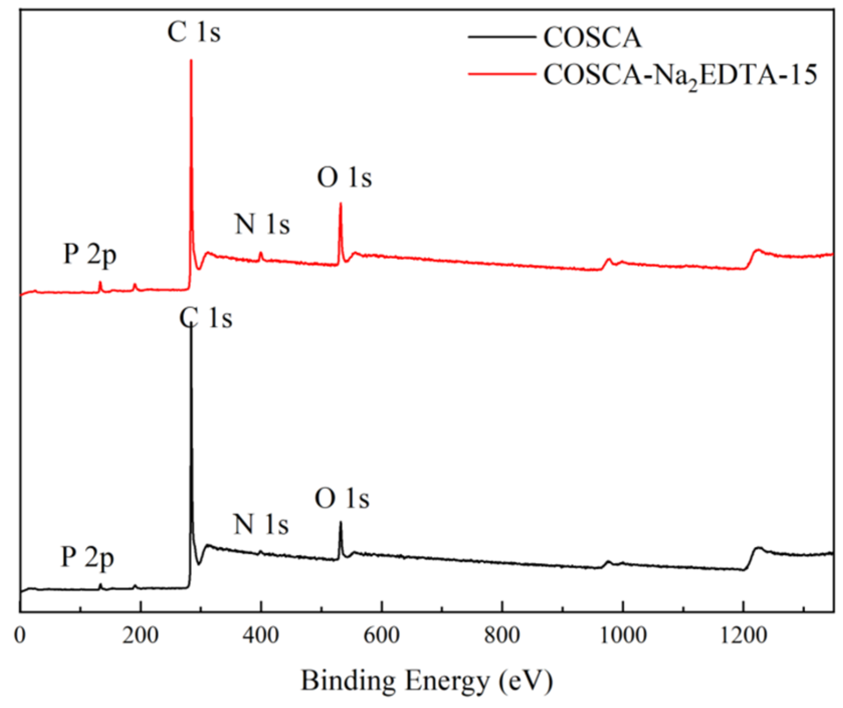 Minerals 14 00560 g006