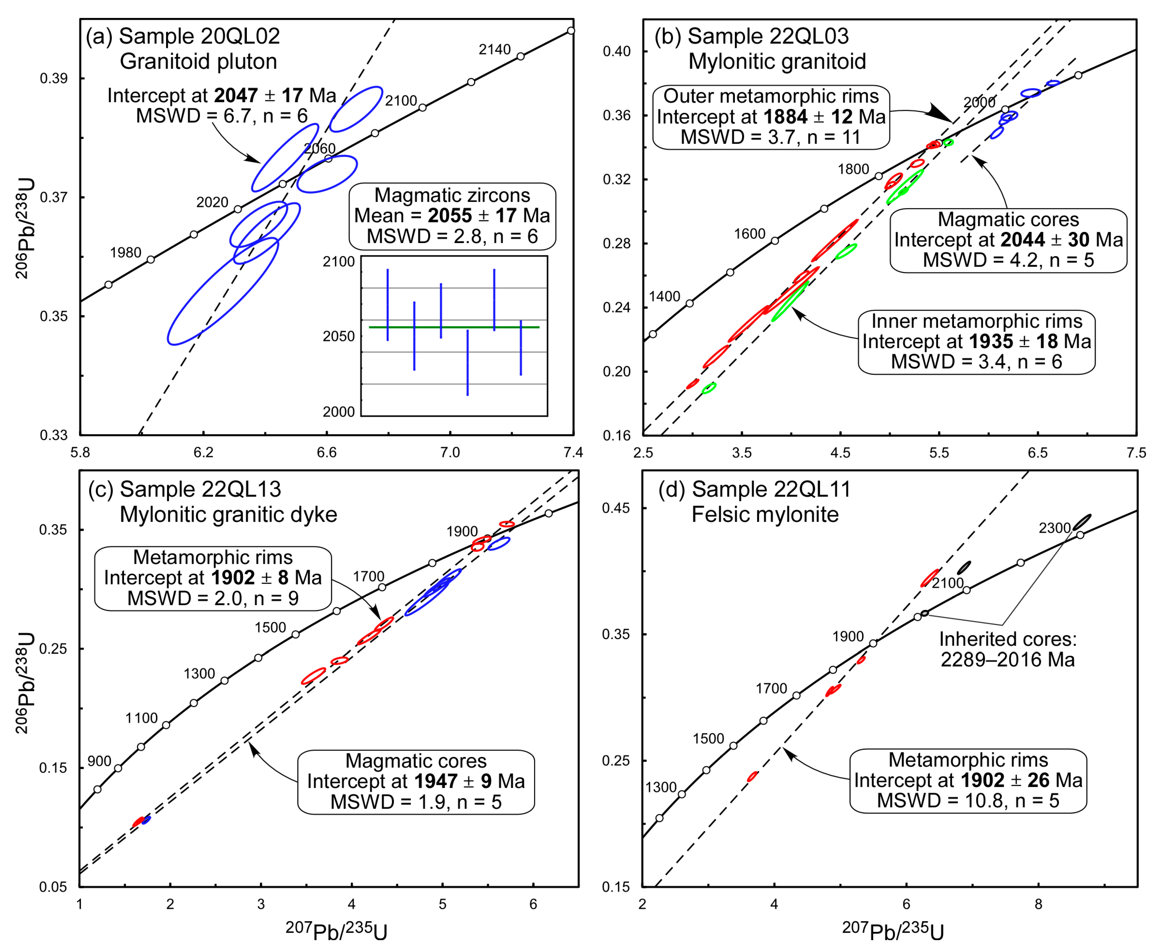 Minerals 14 00561 g007