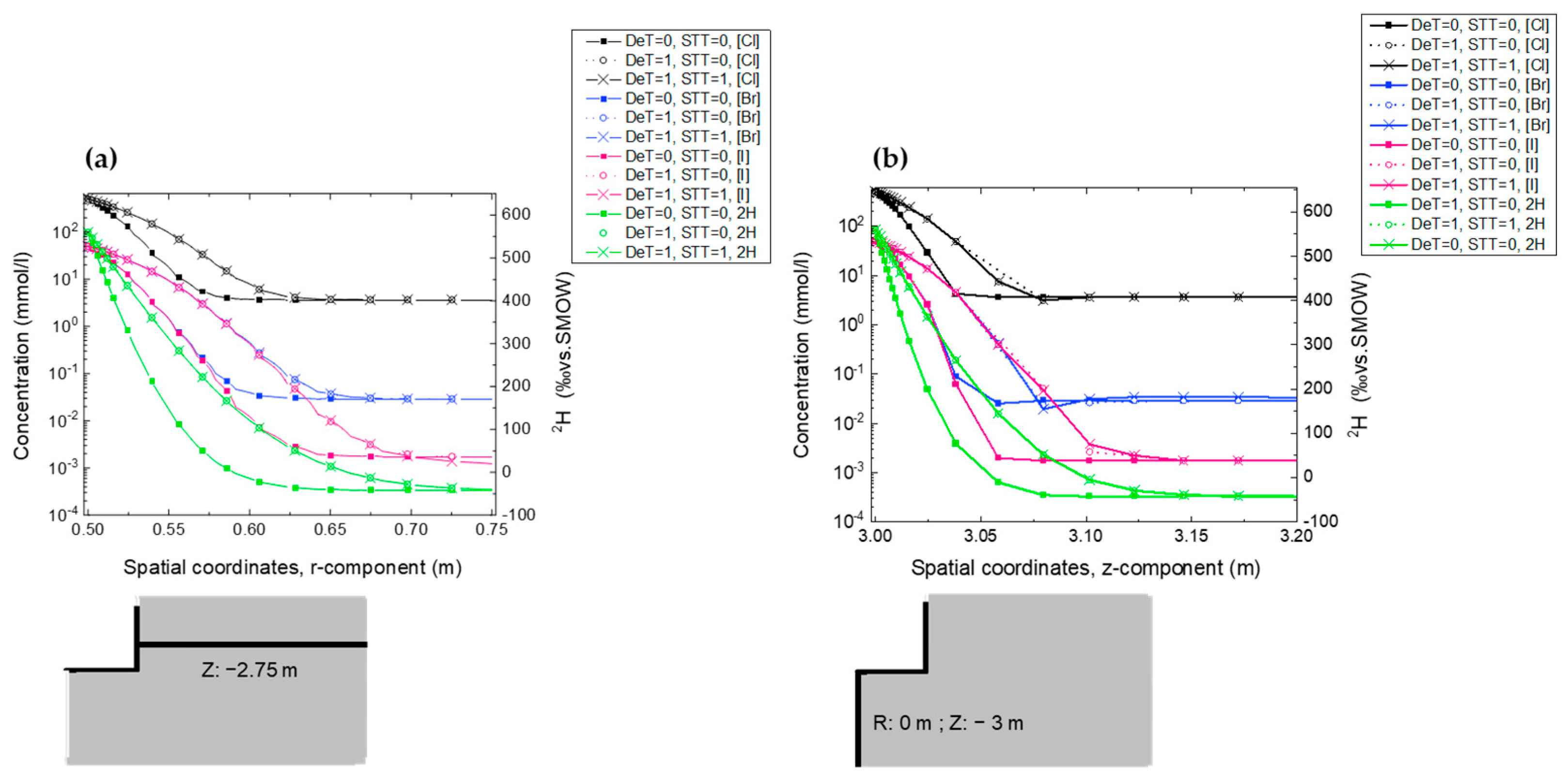 Minerals 14 00563 g008