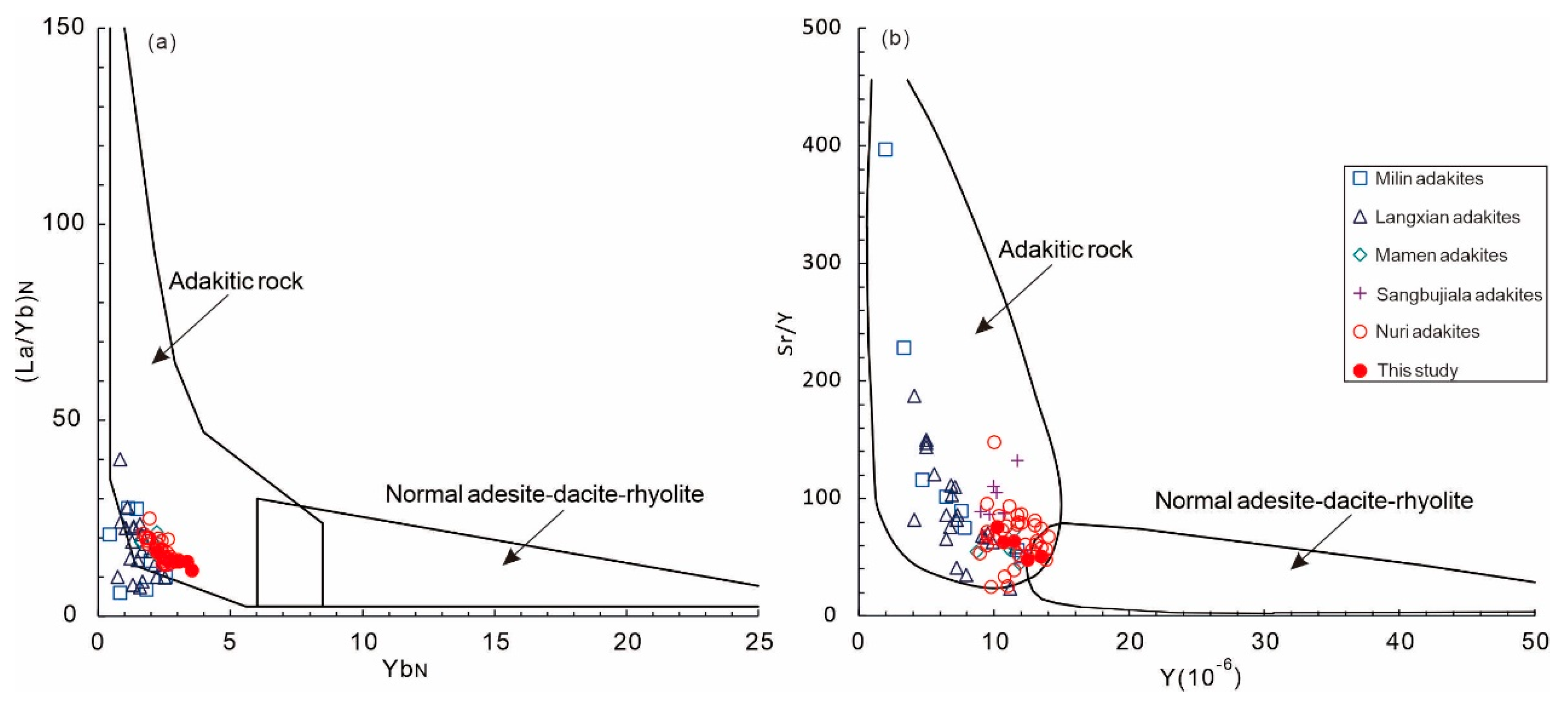 Minerals 14 00565 g009
