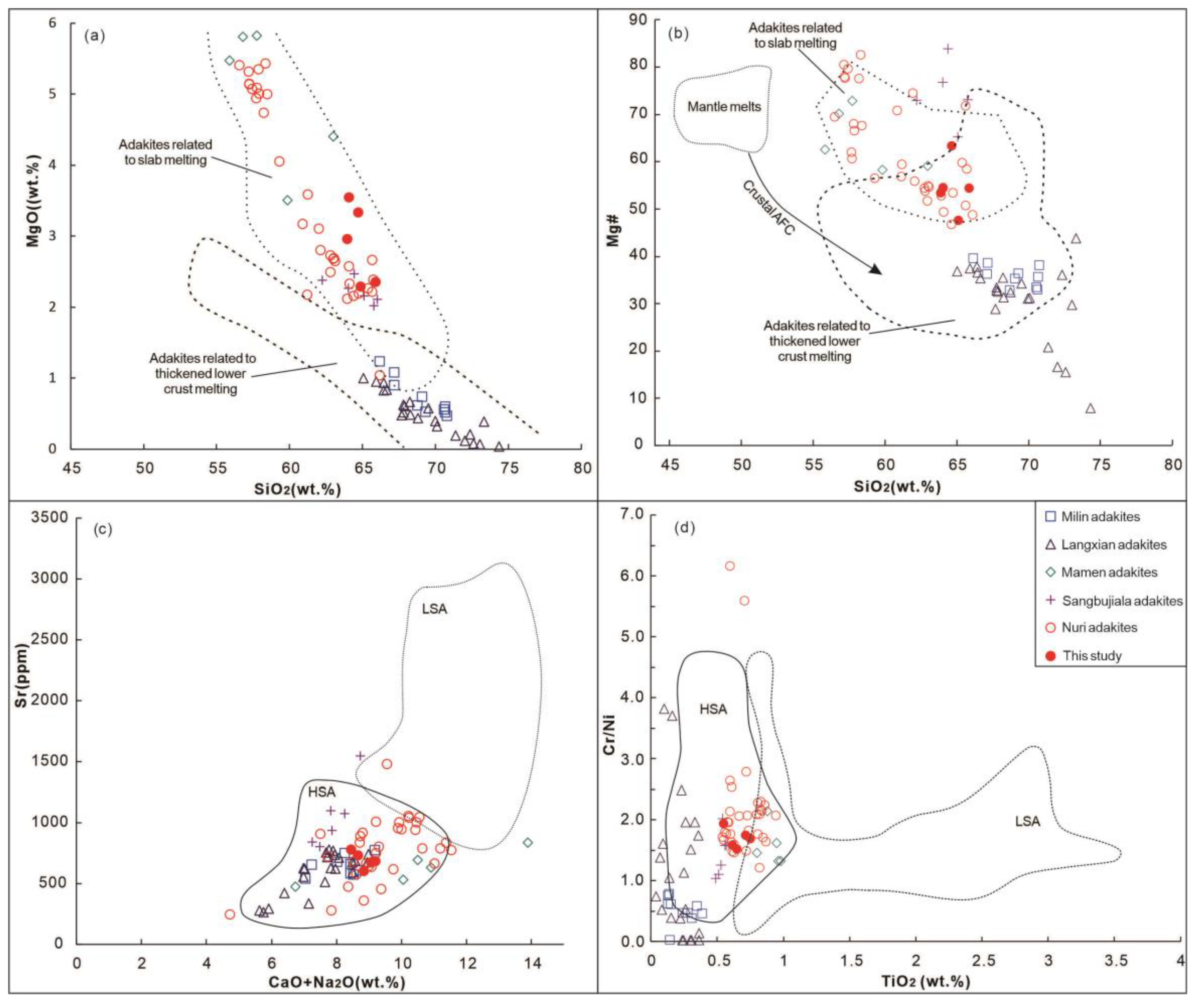 Minerals 14 00565 g011