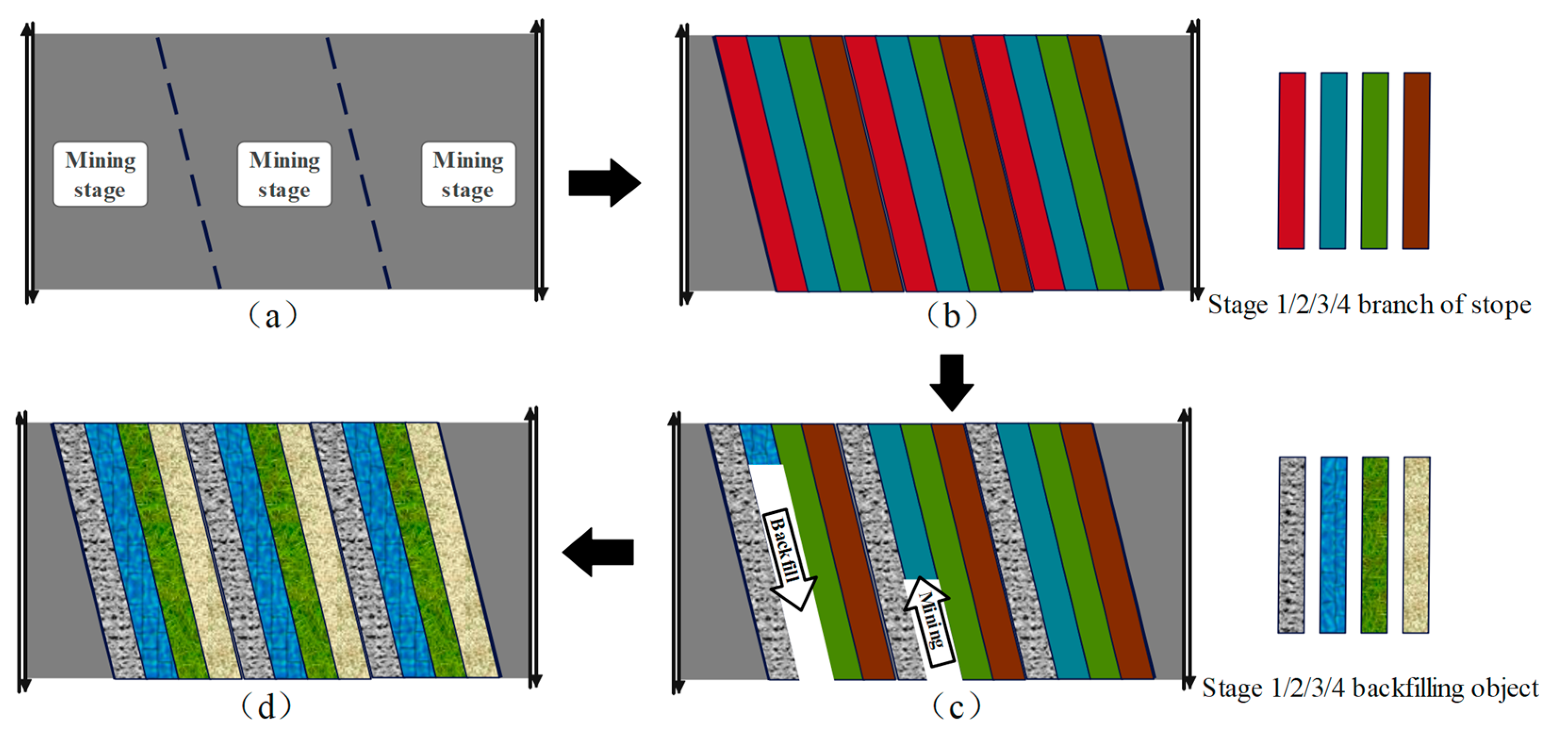 Minerals 14 00566 g007