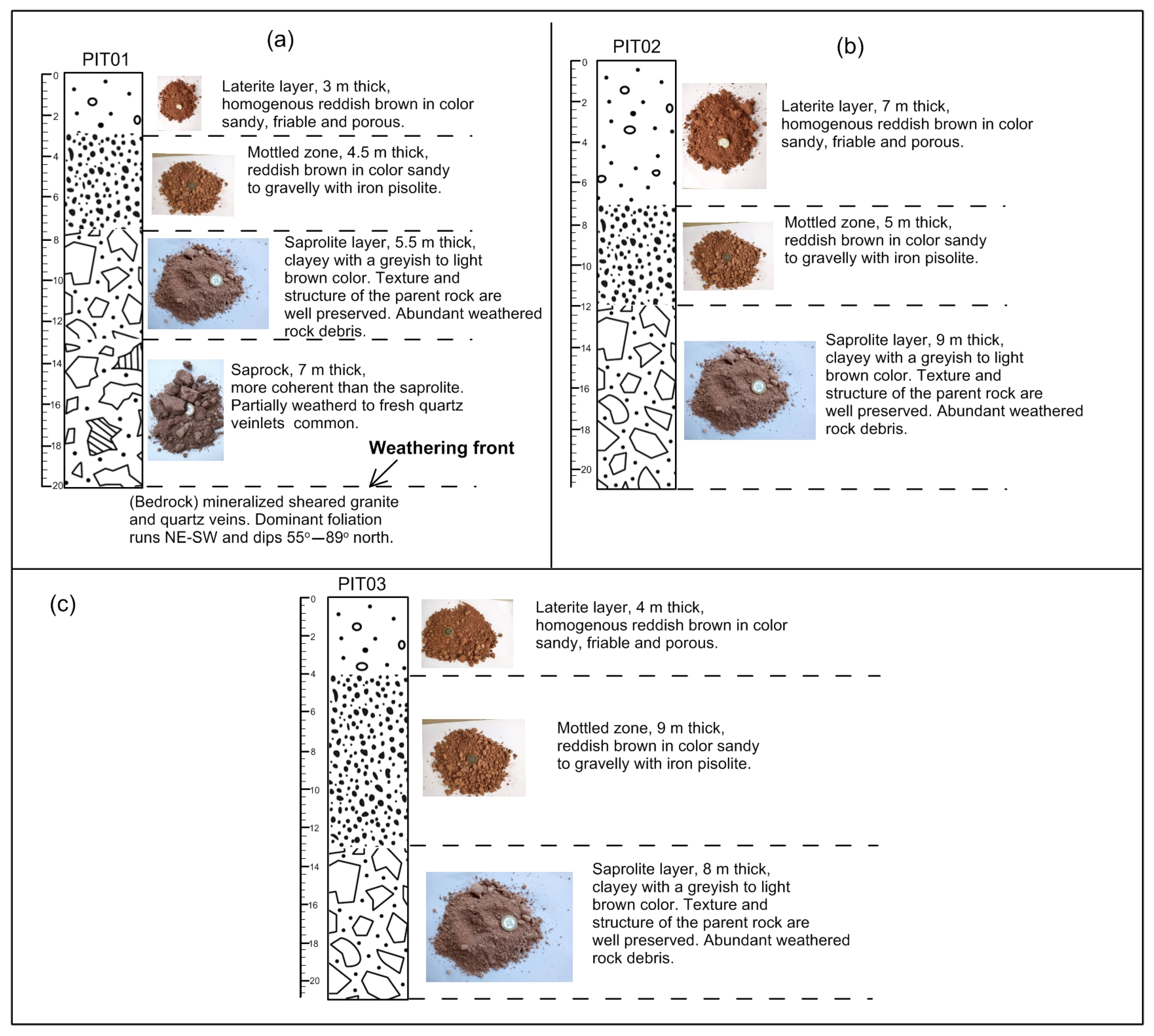 Minerals 14 00567 g005