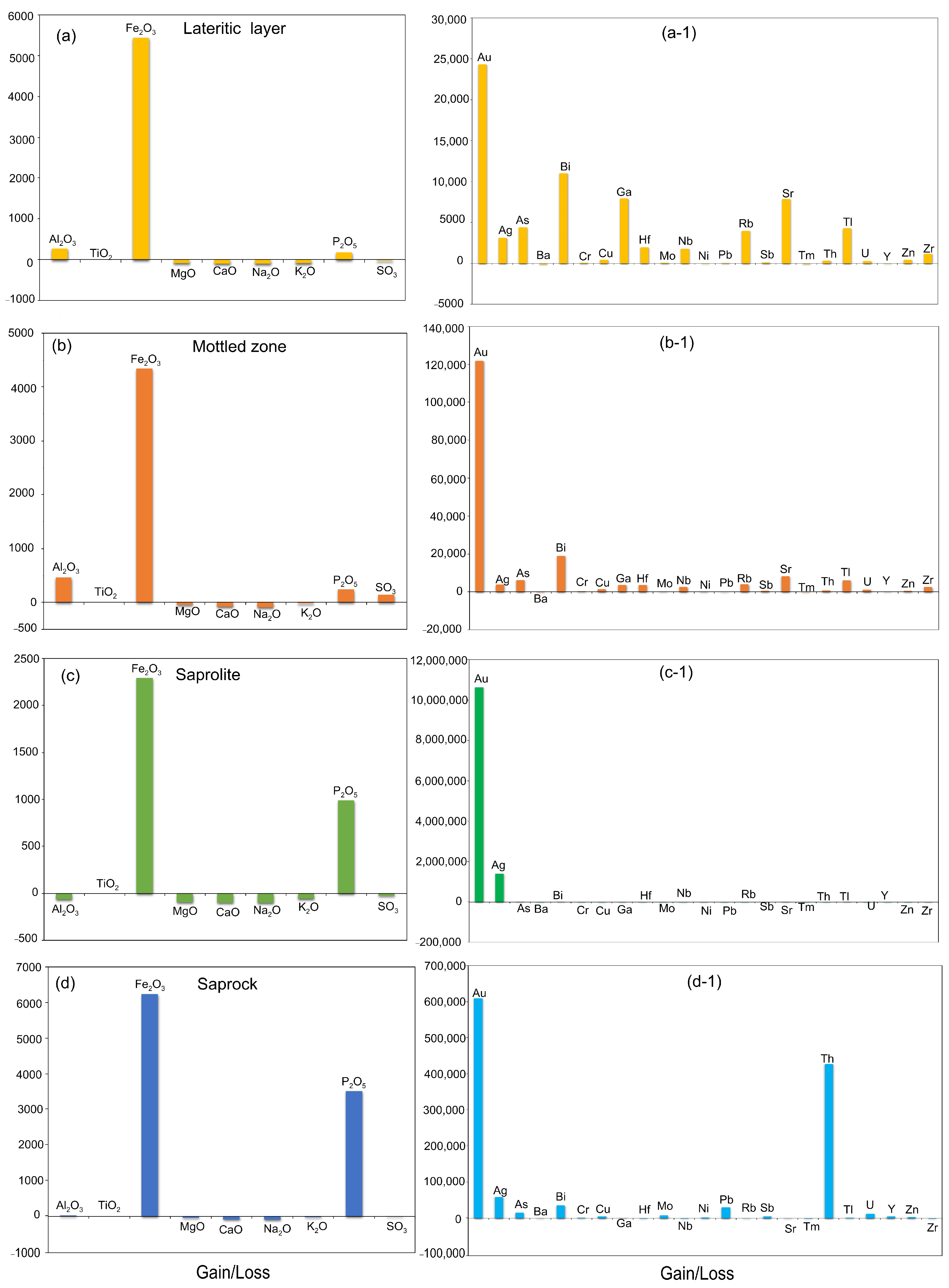 Minerals 14 00567 g007