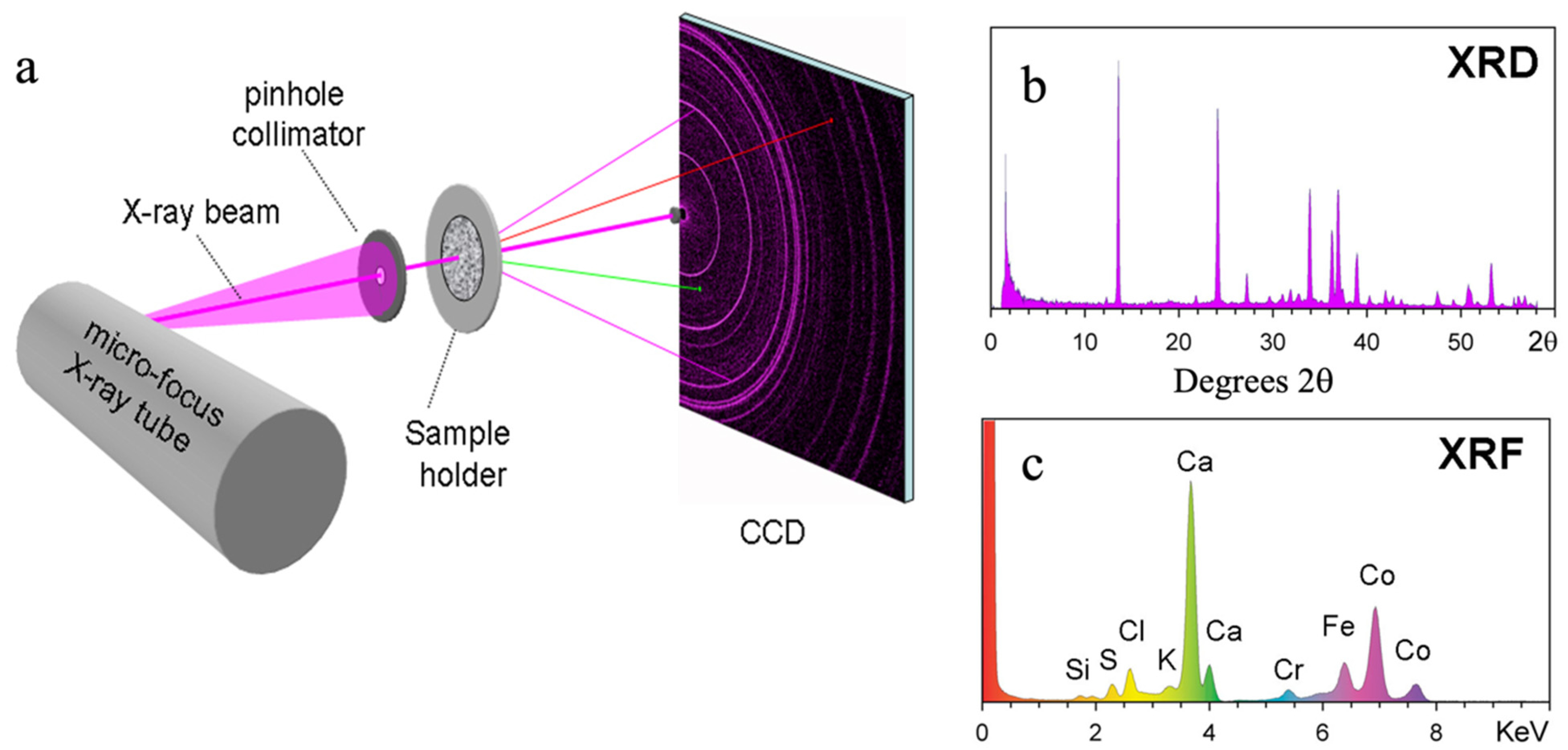 Minerals 14 00568 g004
