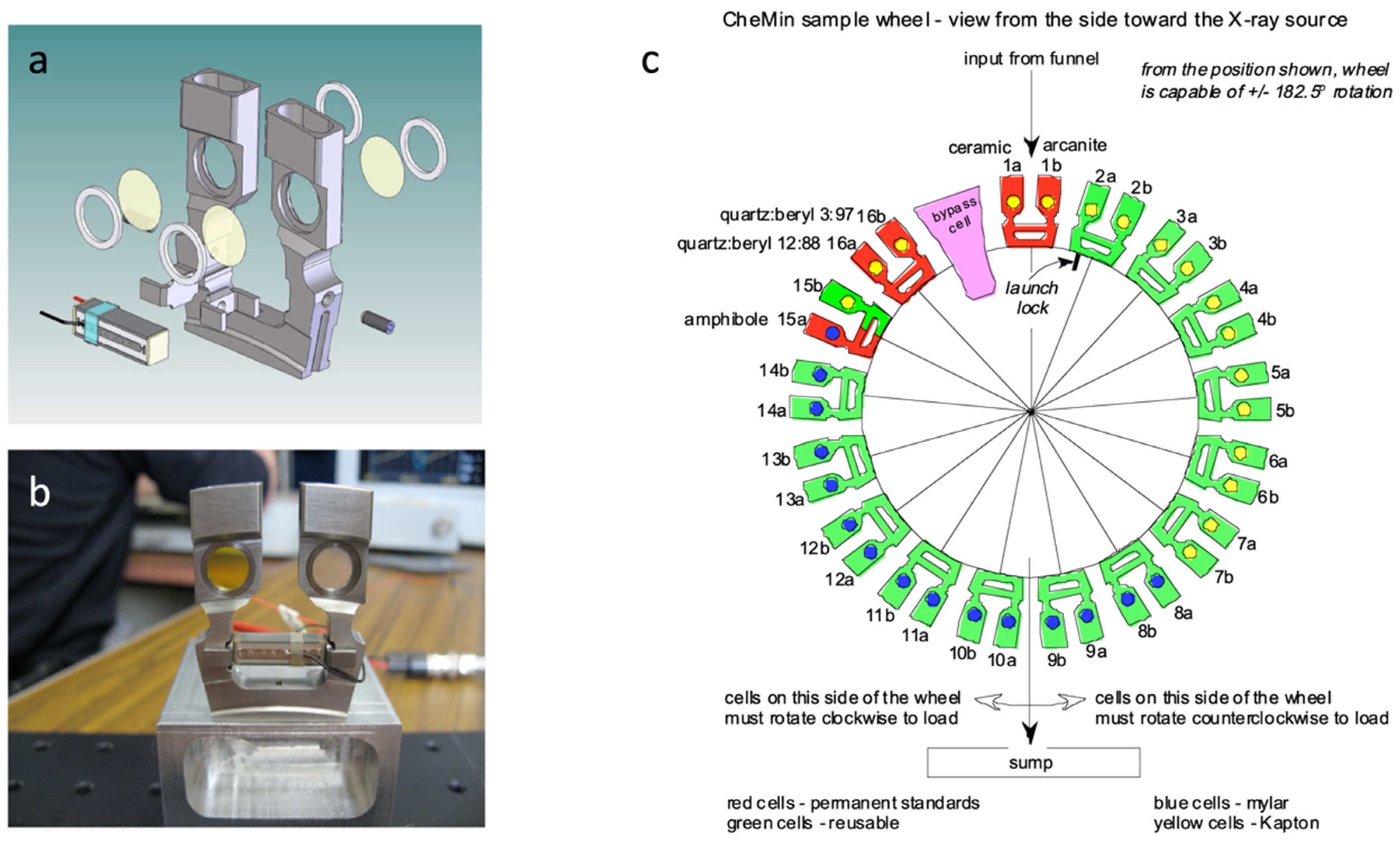 Minerals 14 00568 g005