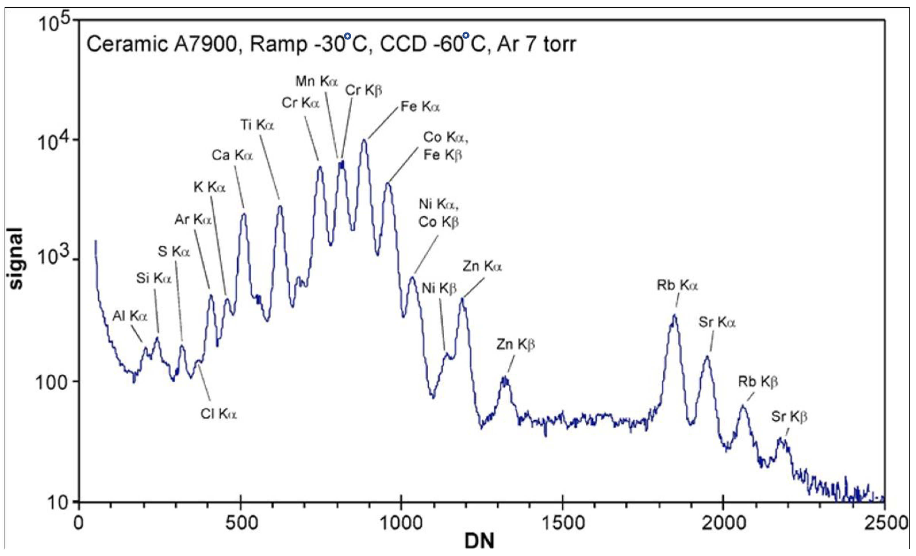 Minerals 14 00568 g007