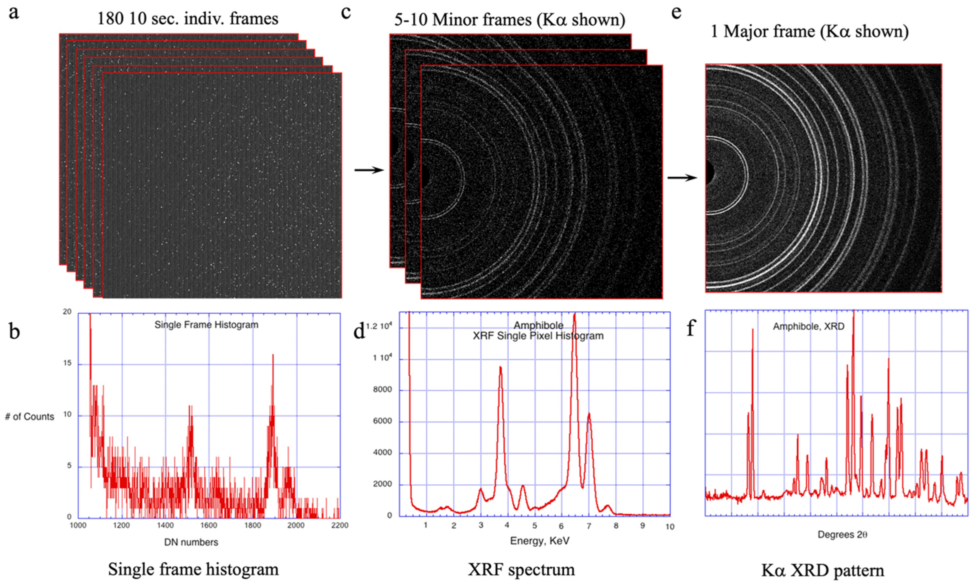 Minerals 14 00568 g008