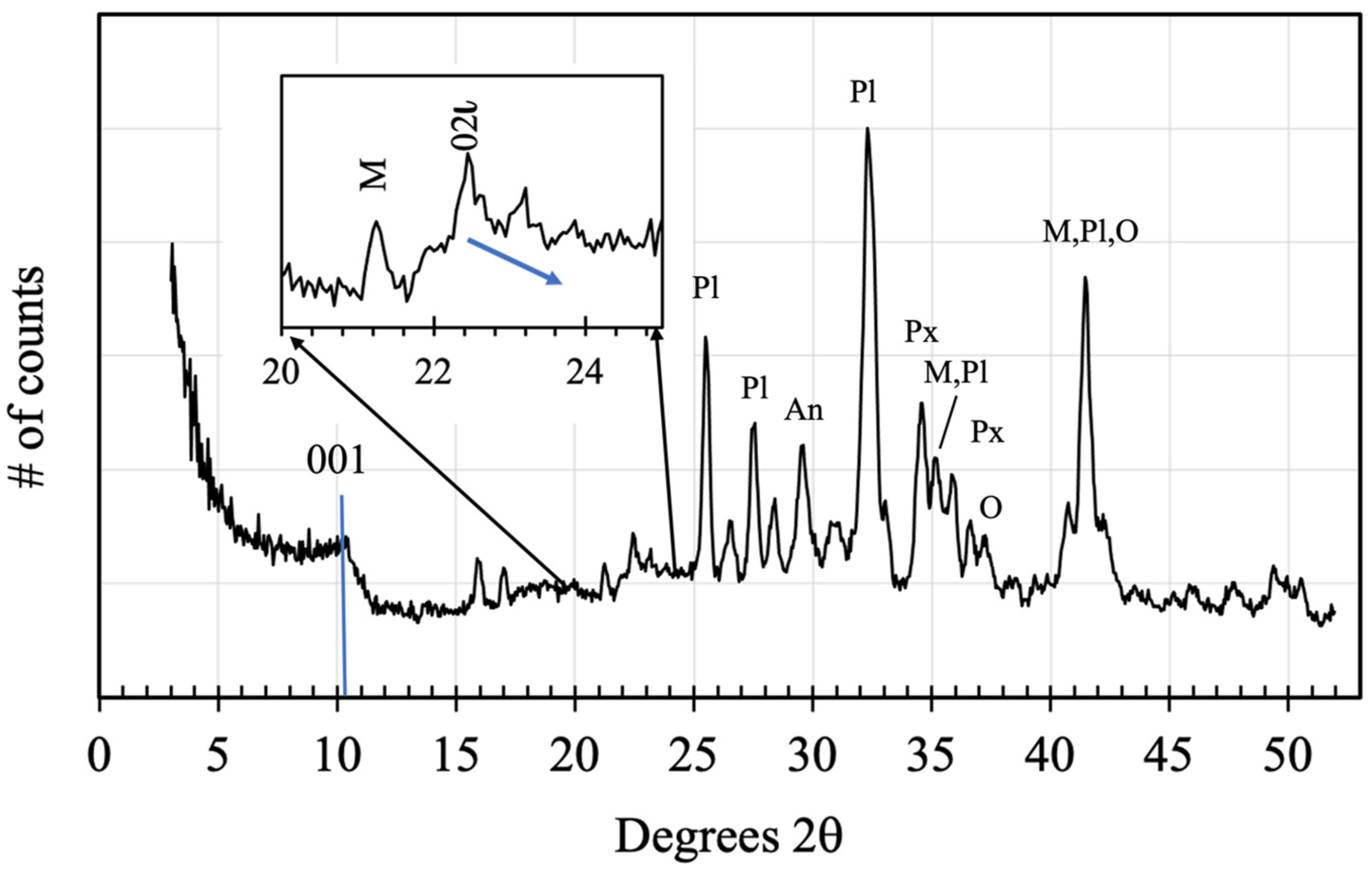 Minerals 14 00568 g014