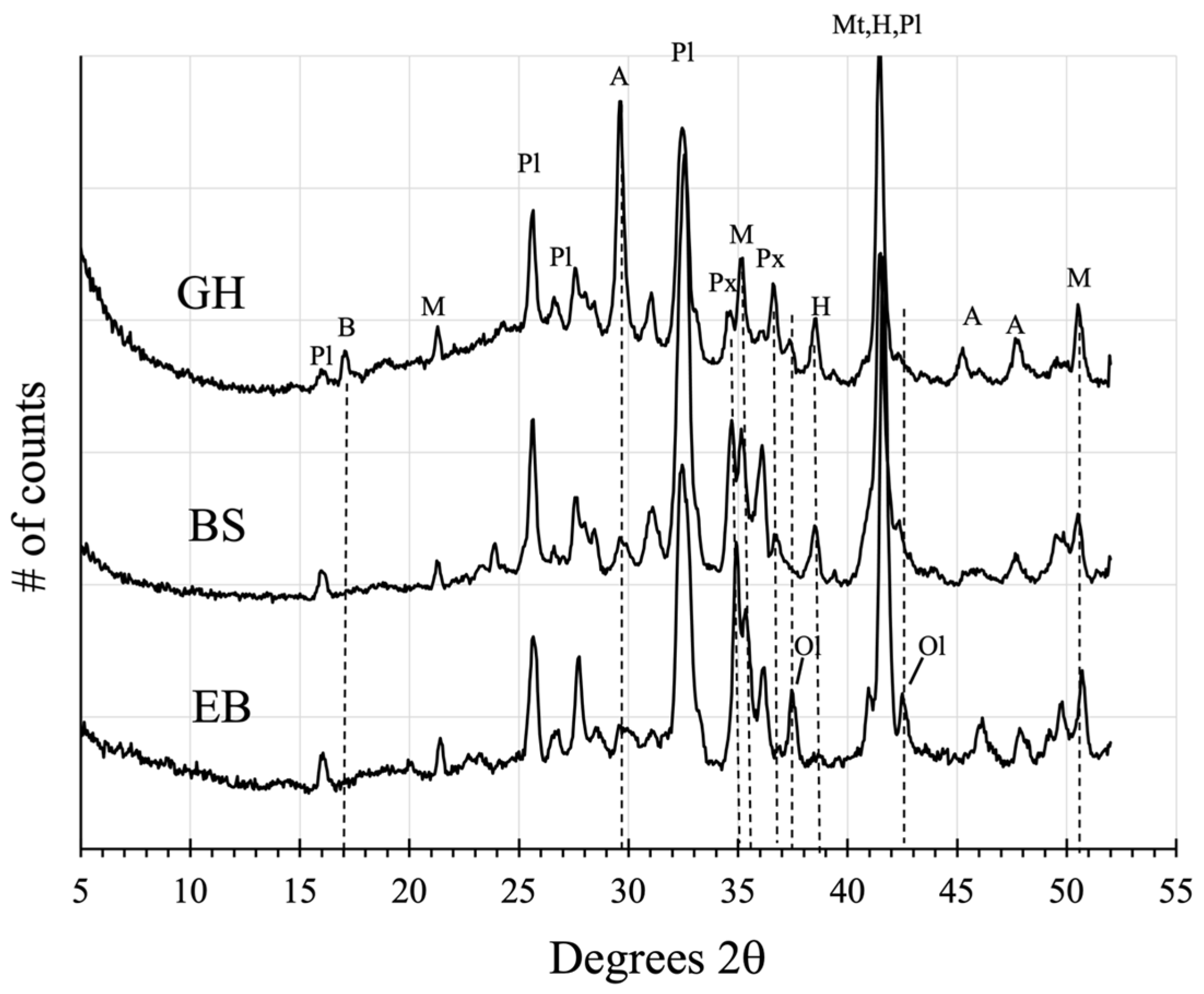 Minerals 14 00568 g018