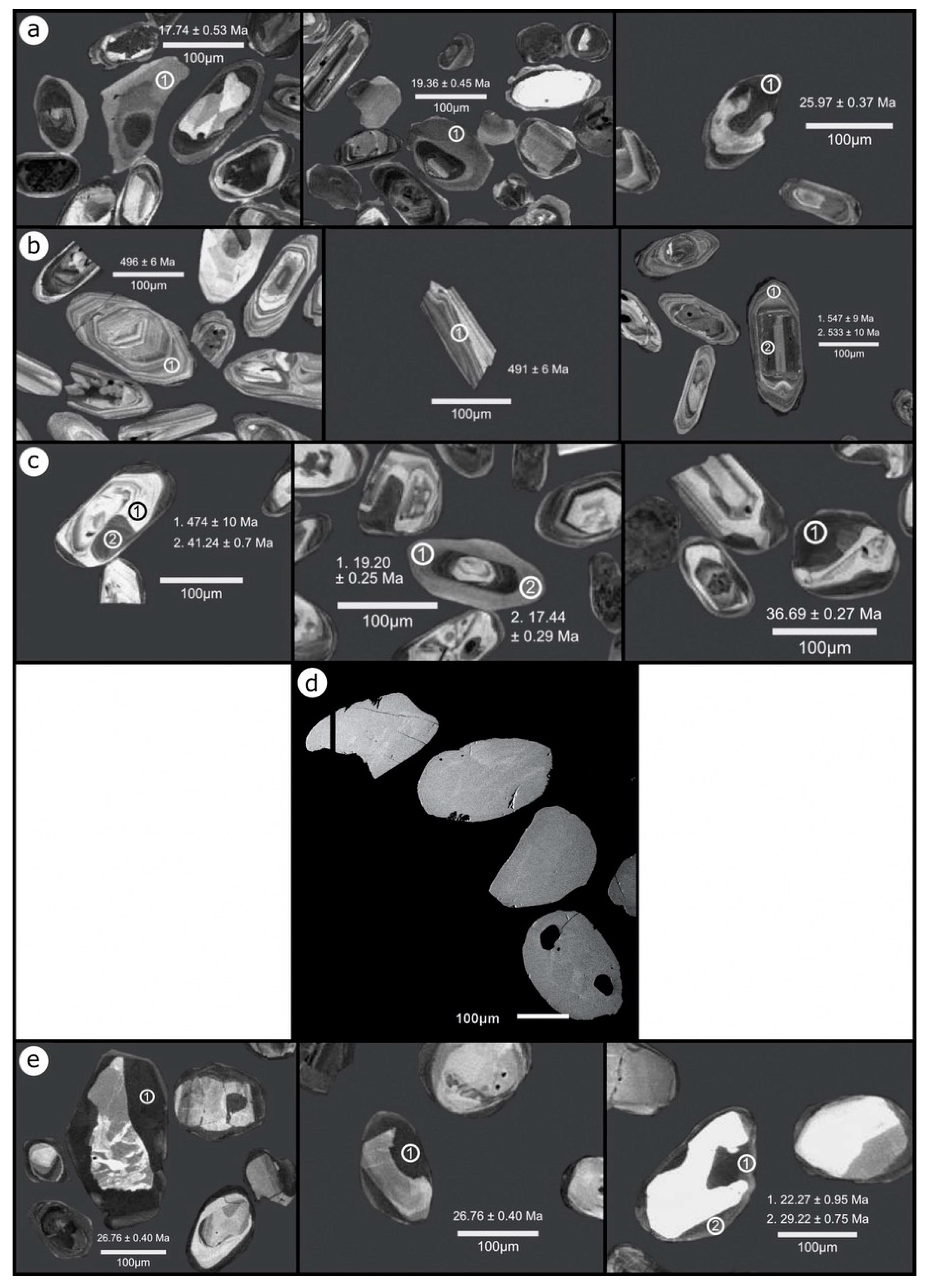 Minerals 14 00572 g005