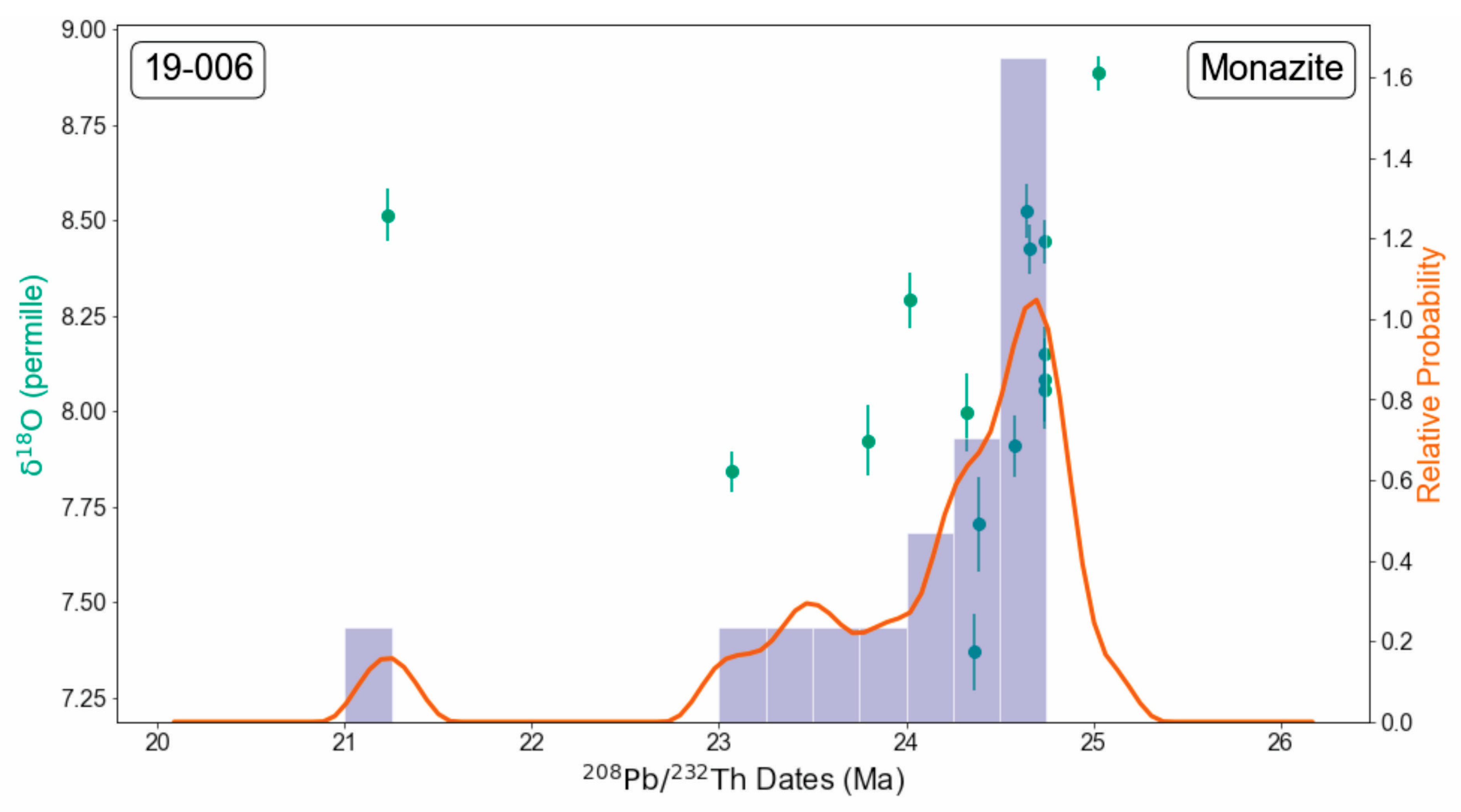 Minerals 14 00572 g011
