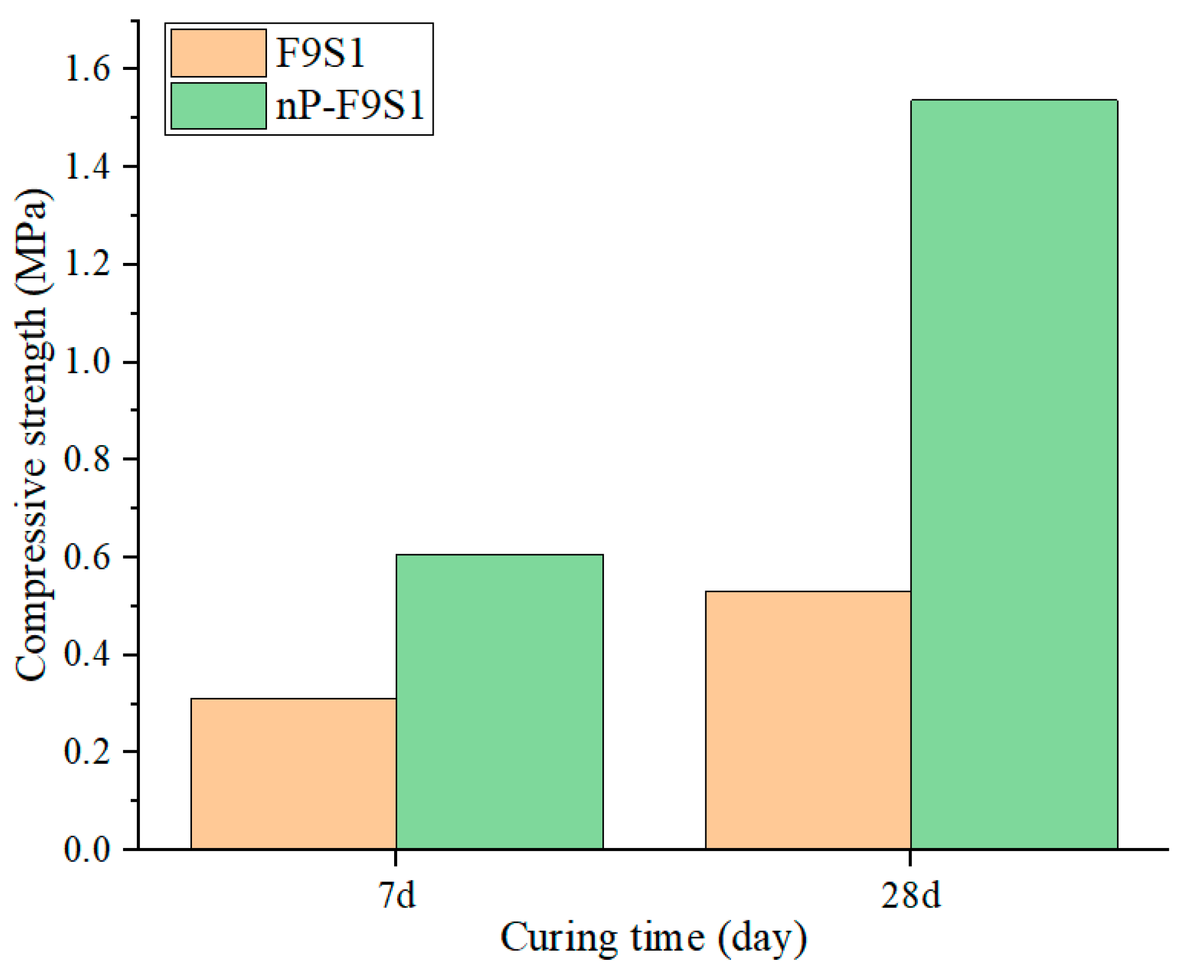 Minerals 14 00580 g006