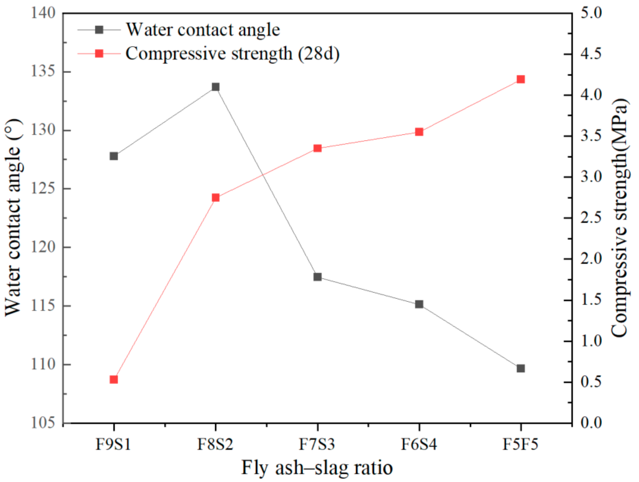 Minerals 14 00580 g009