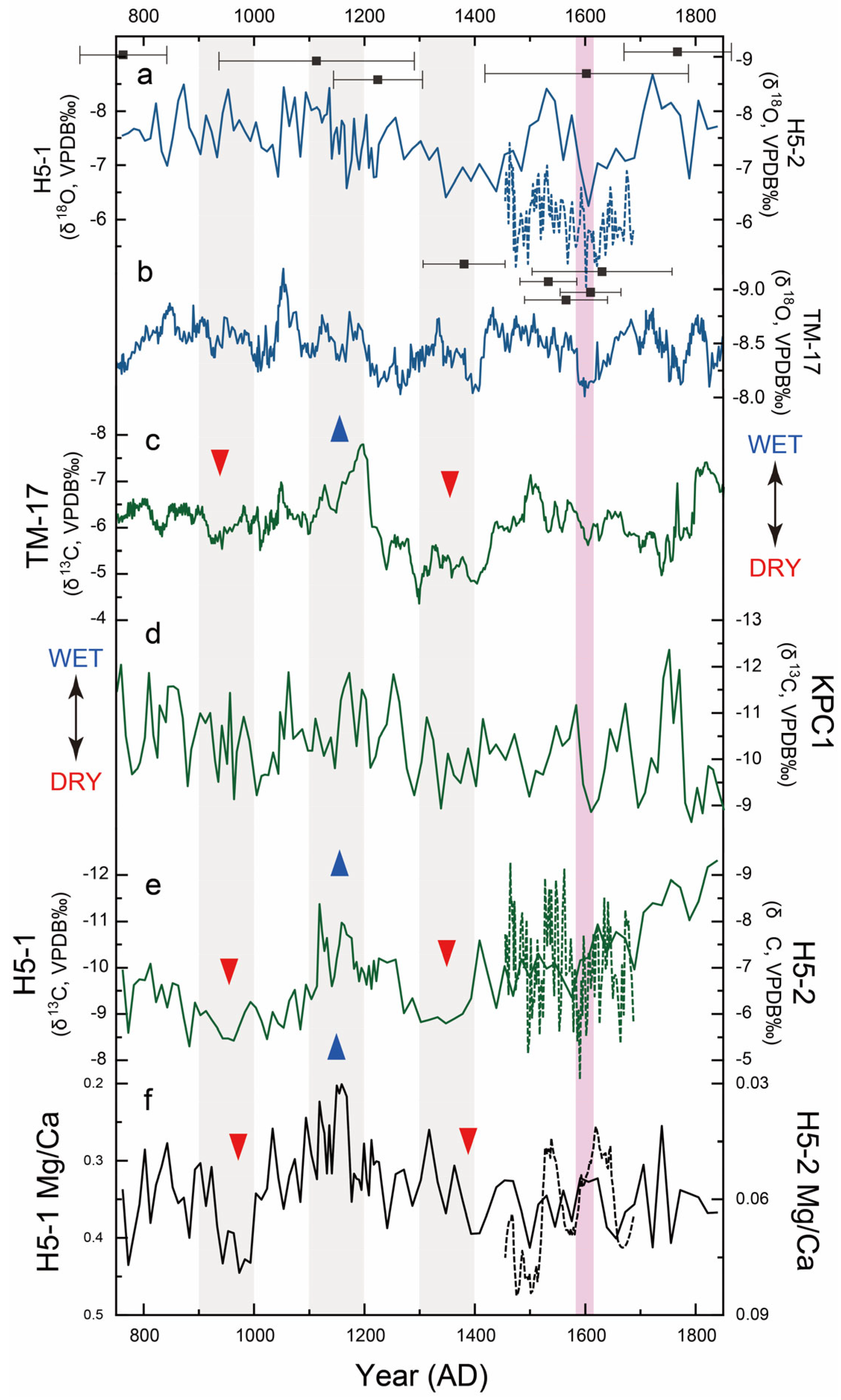 Minerals 14 00581 g003