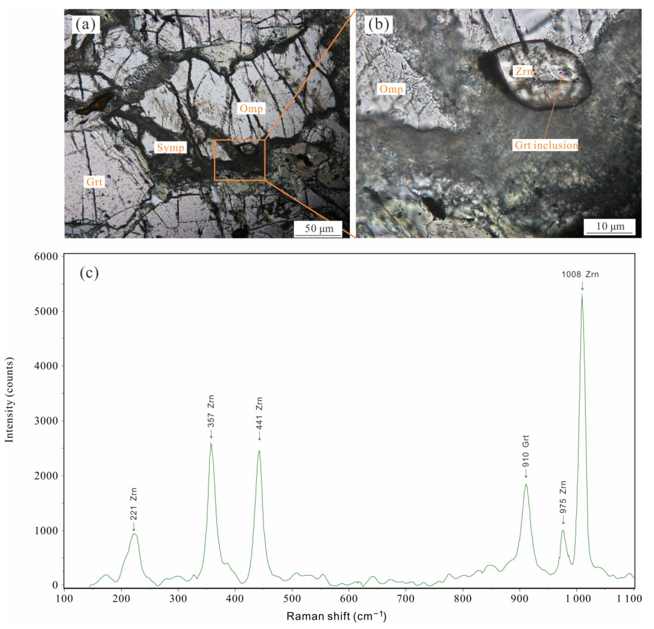 Minerals 14 00582 g009