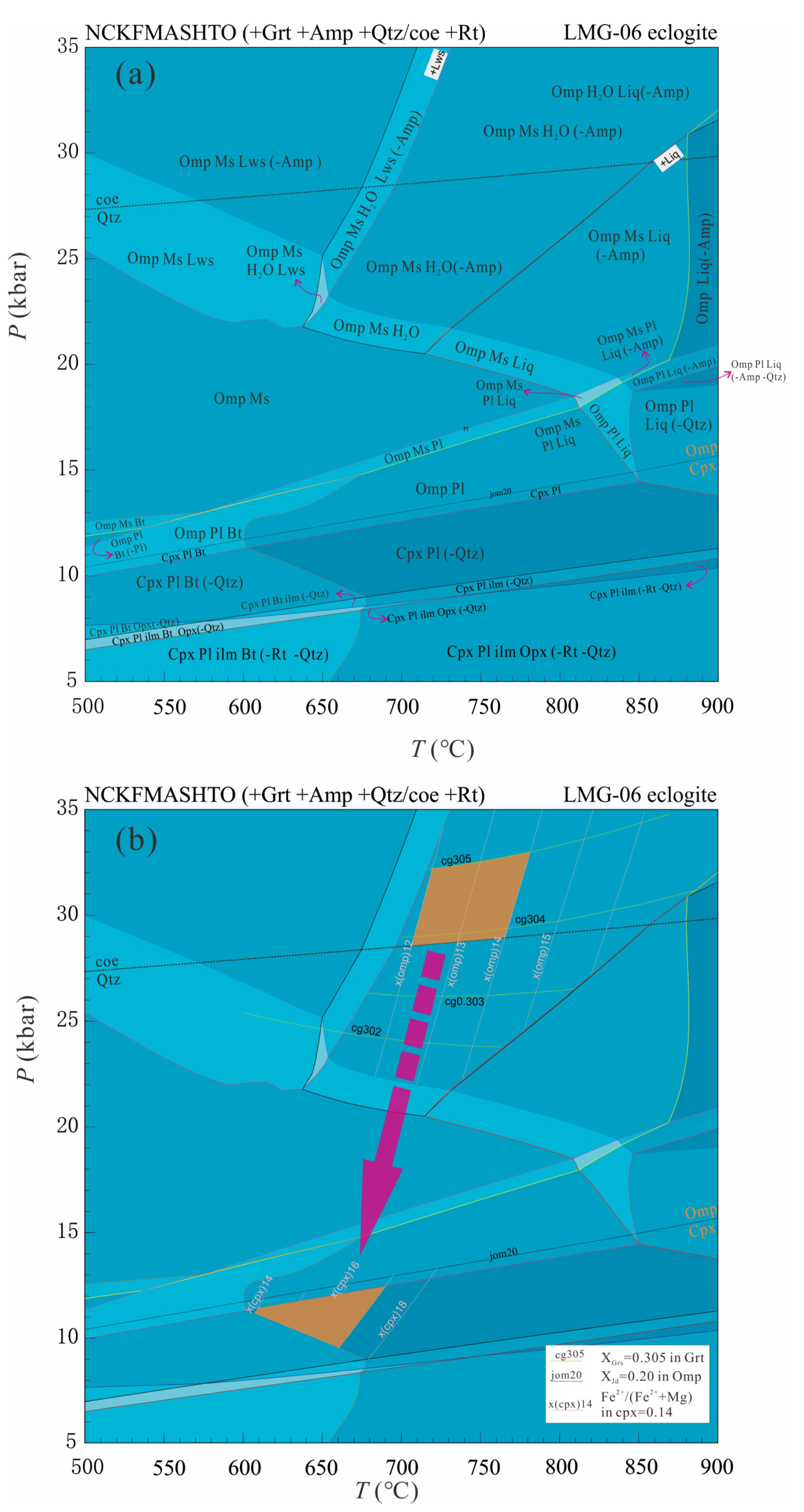 Minerals 14 00582 g010