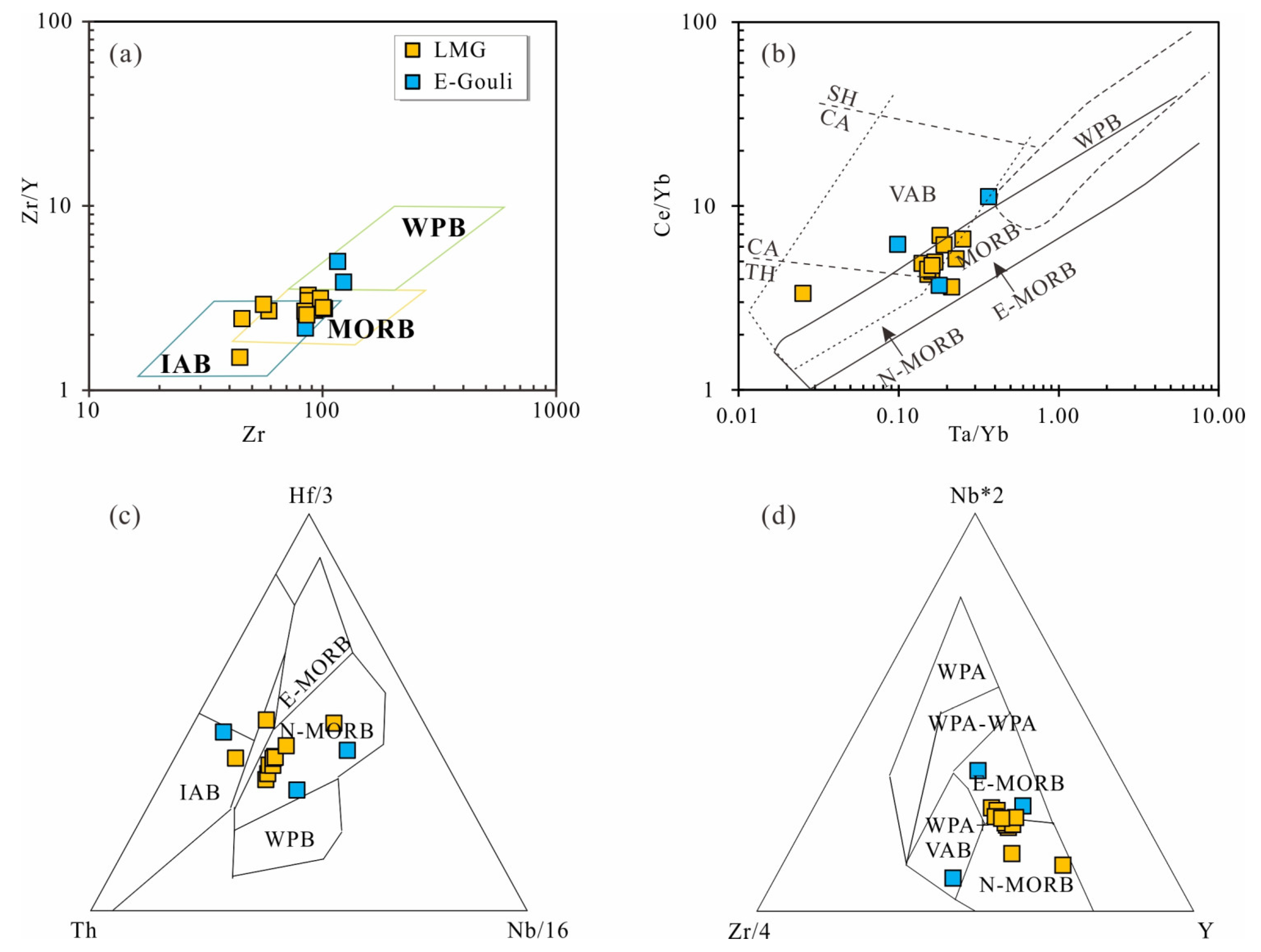 Minerals 14 00582 g013