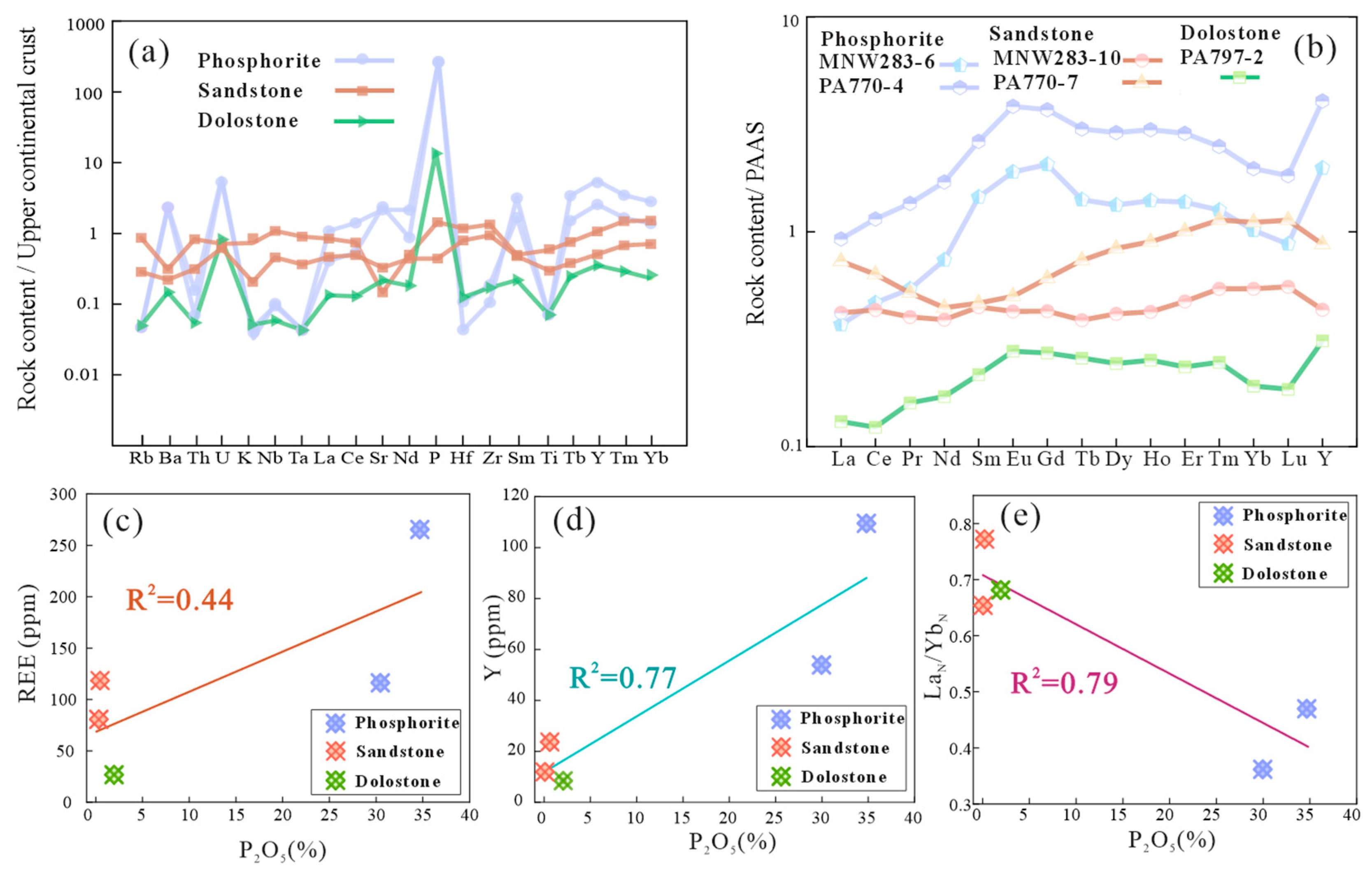 Minerals 14 00585 g006
