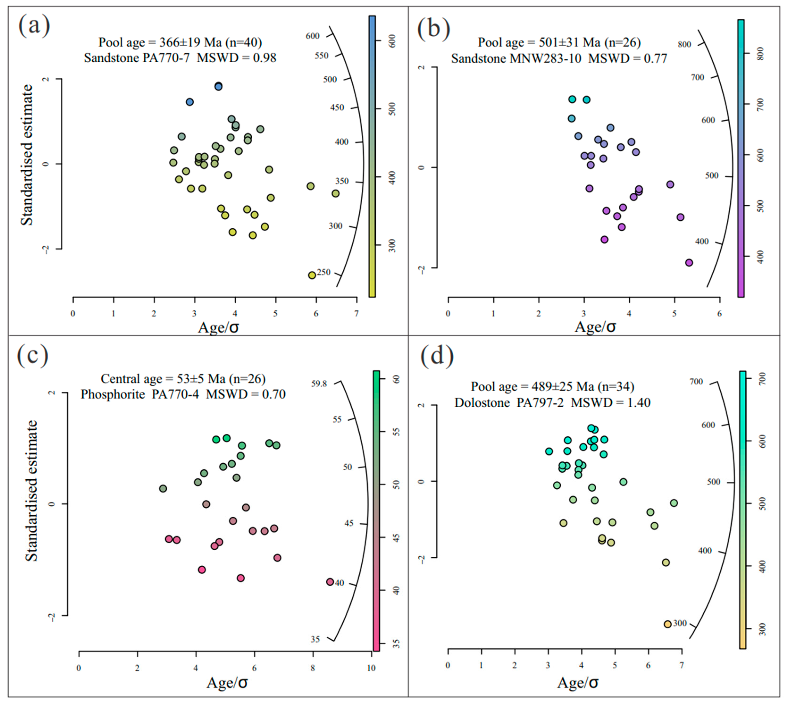 Minerals 14 00585 g013