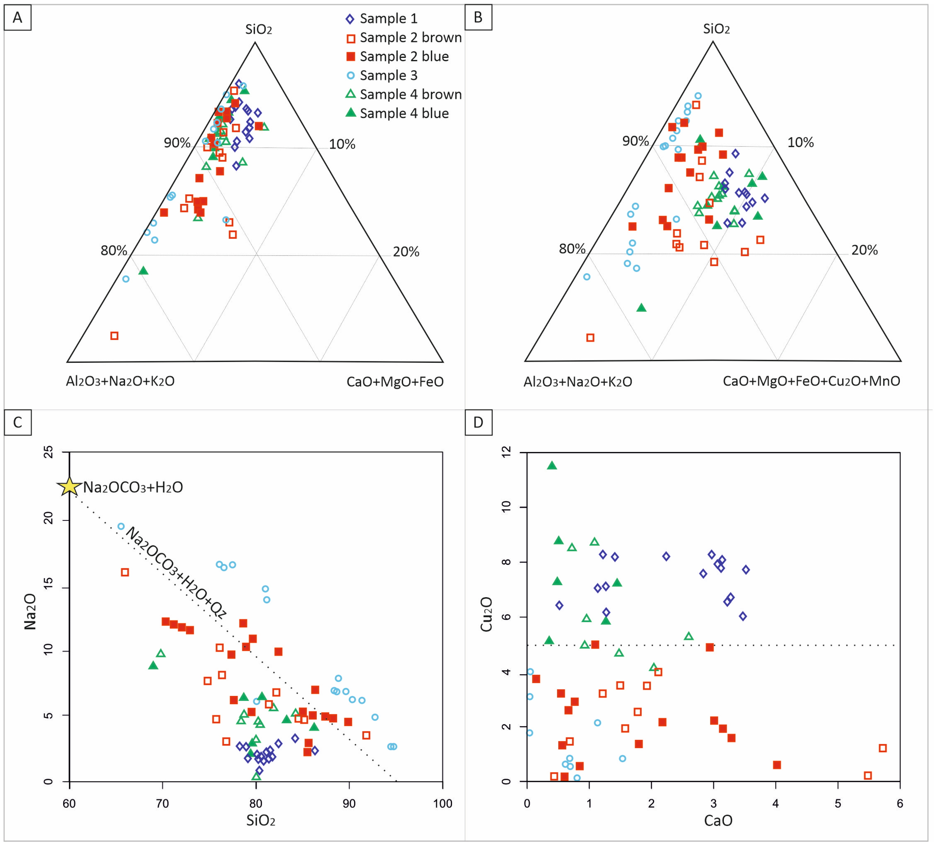Minerals 14 00586 g006