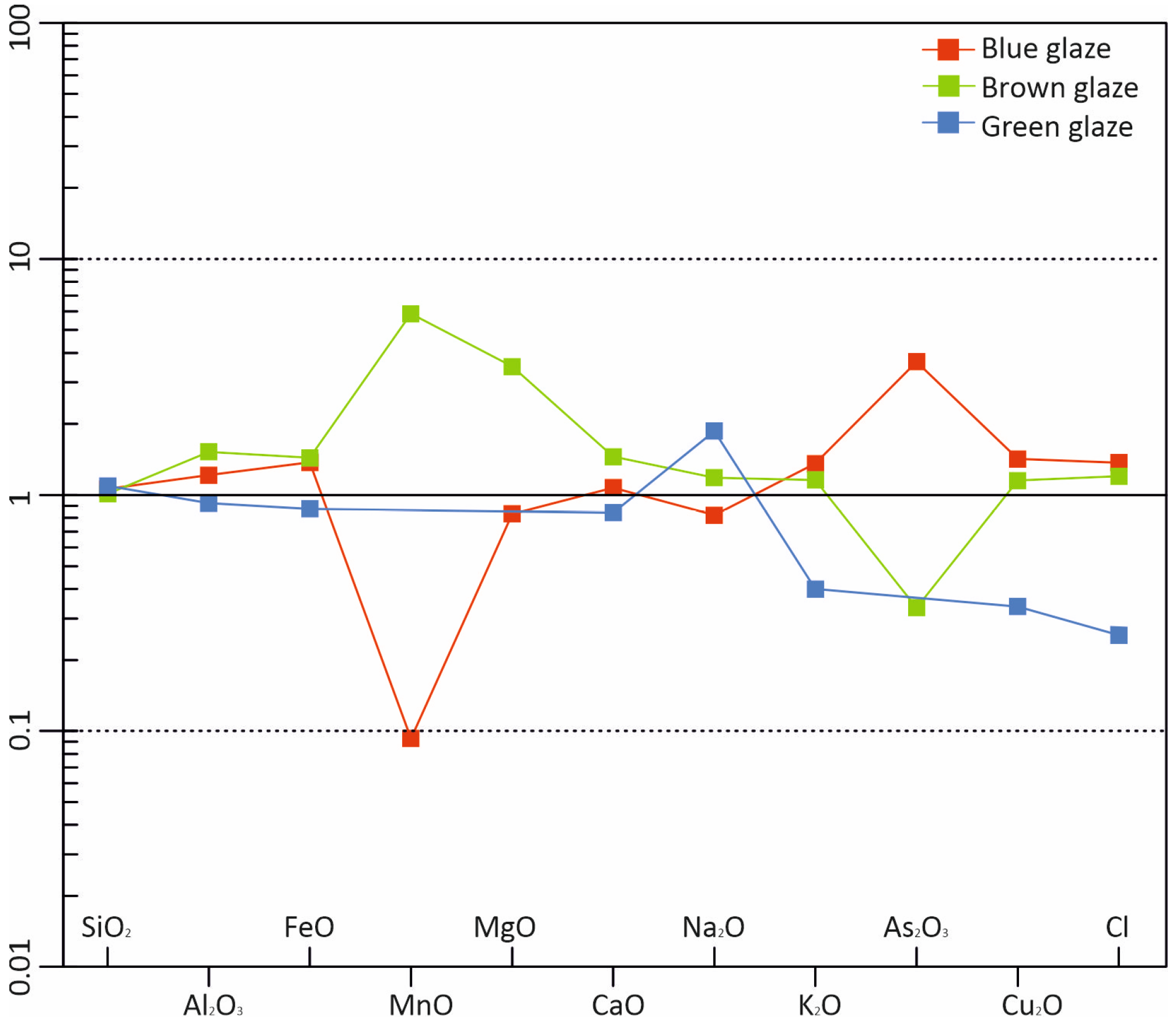Minerals 14 00586 g007