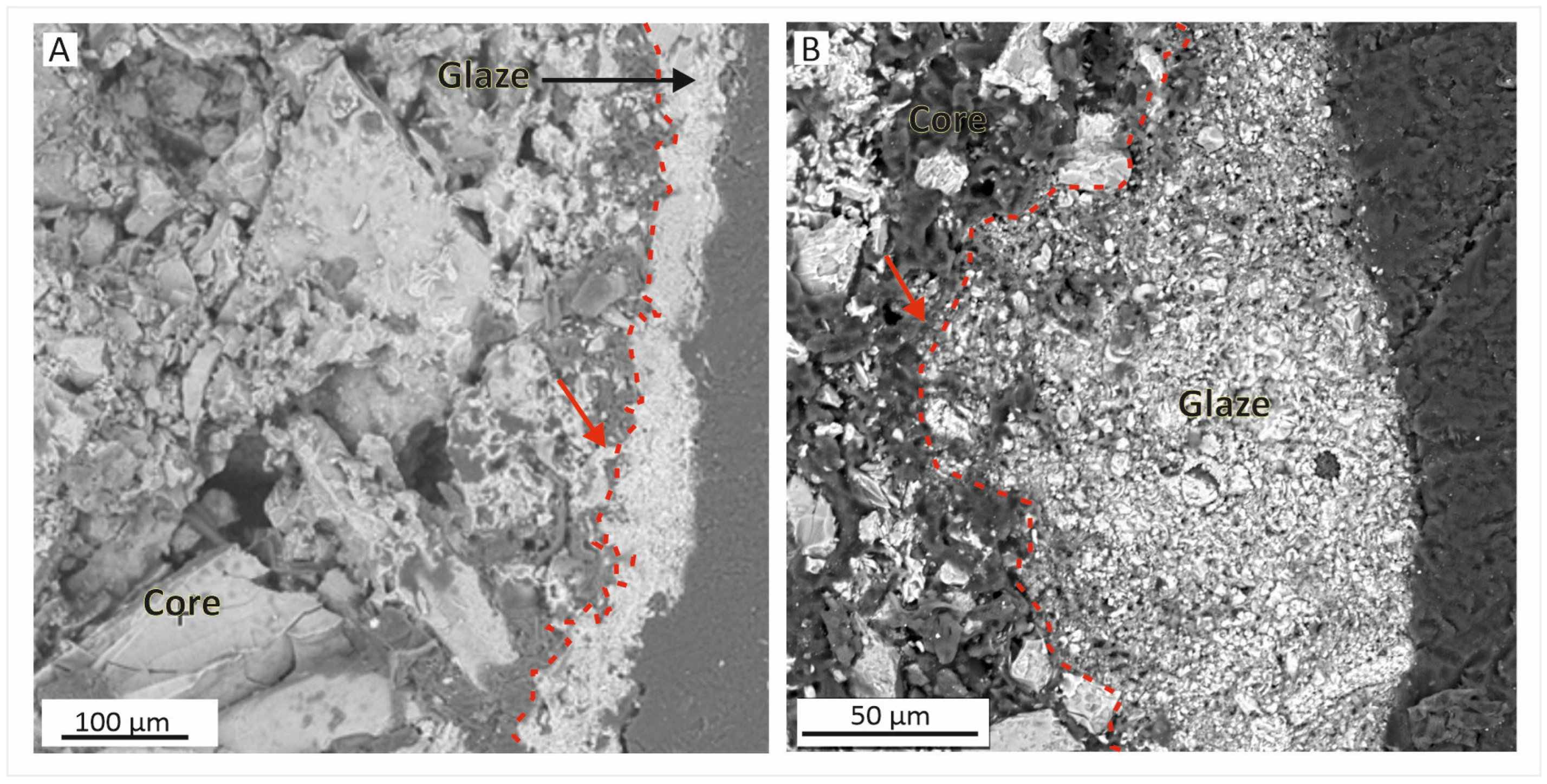 Minerals 14 00586 g008