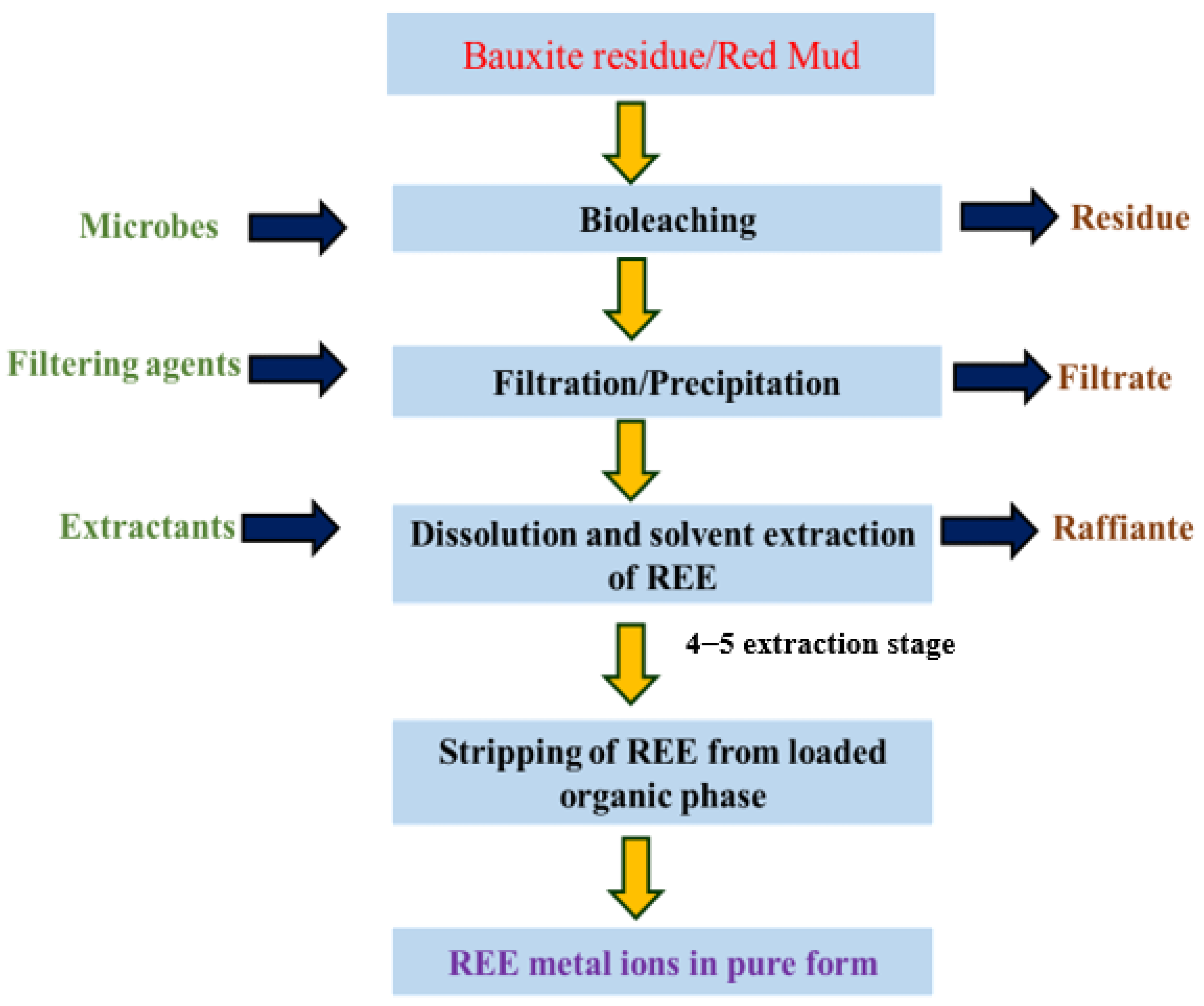 Minerals 14 00587 g006