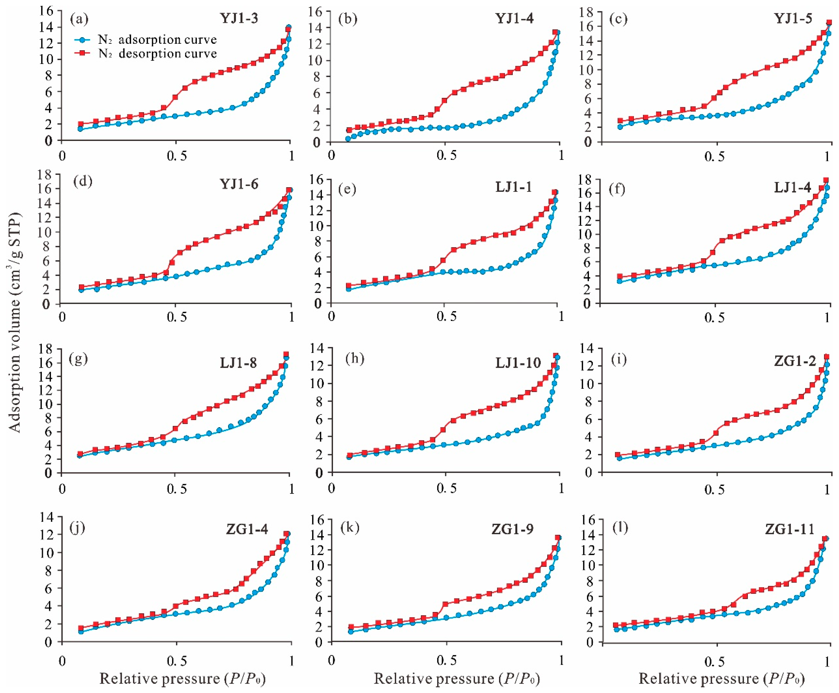 Minerals 14 00588 g004