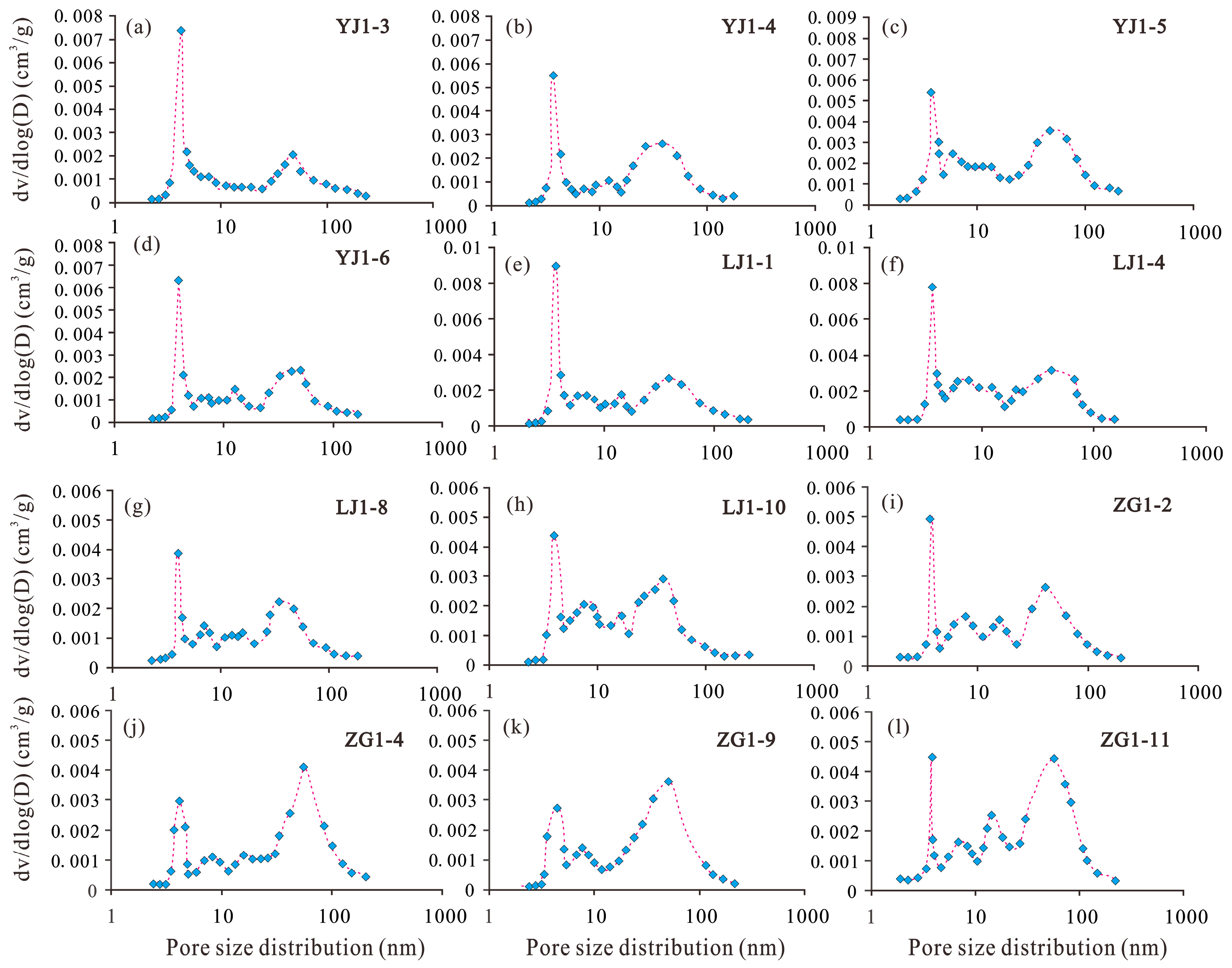 Minerals 14 00588 g005