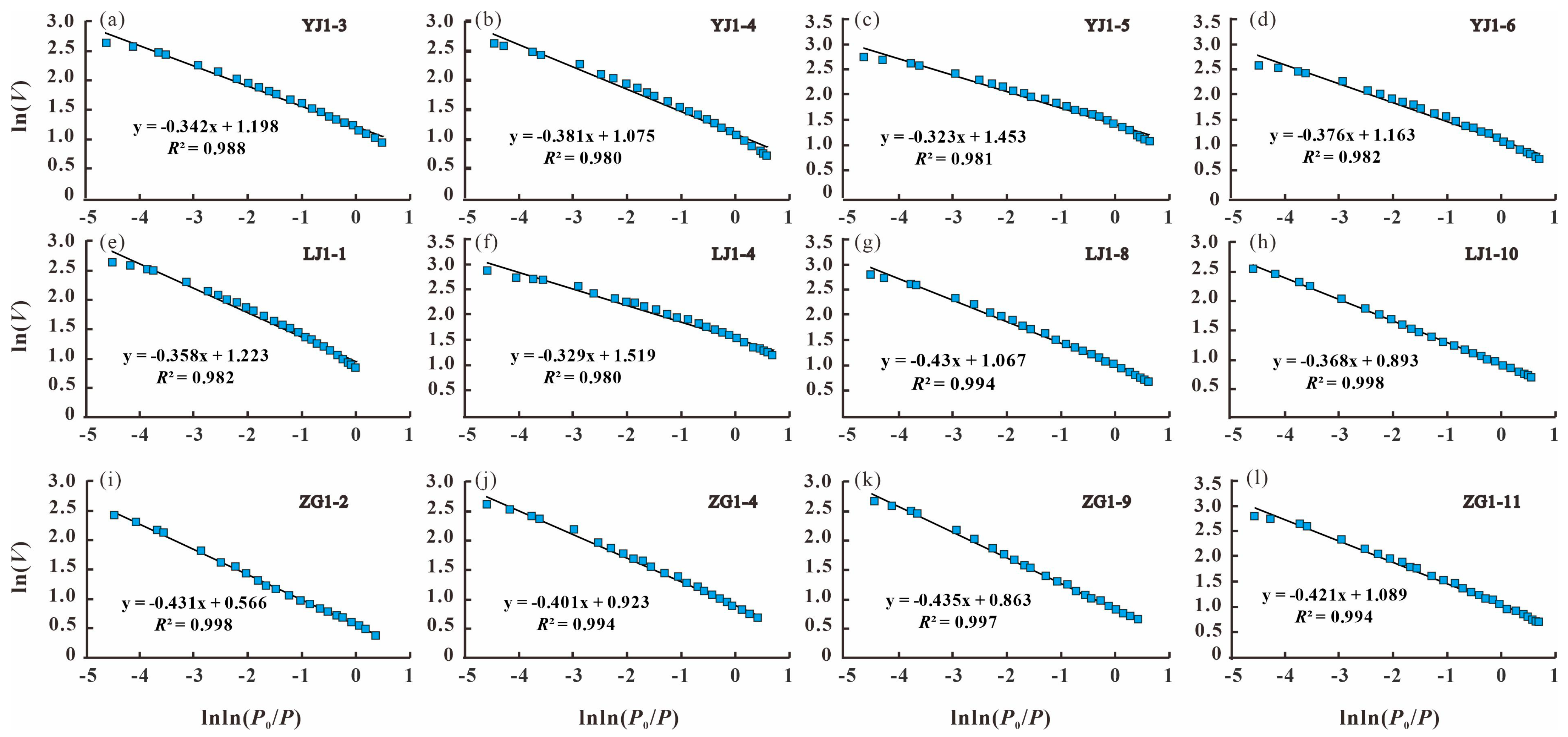 Minerals 14 00588 g006