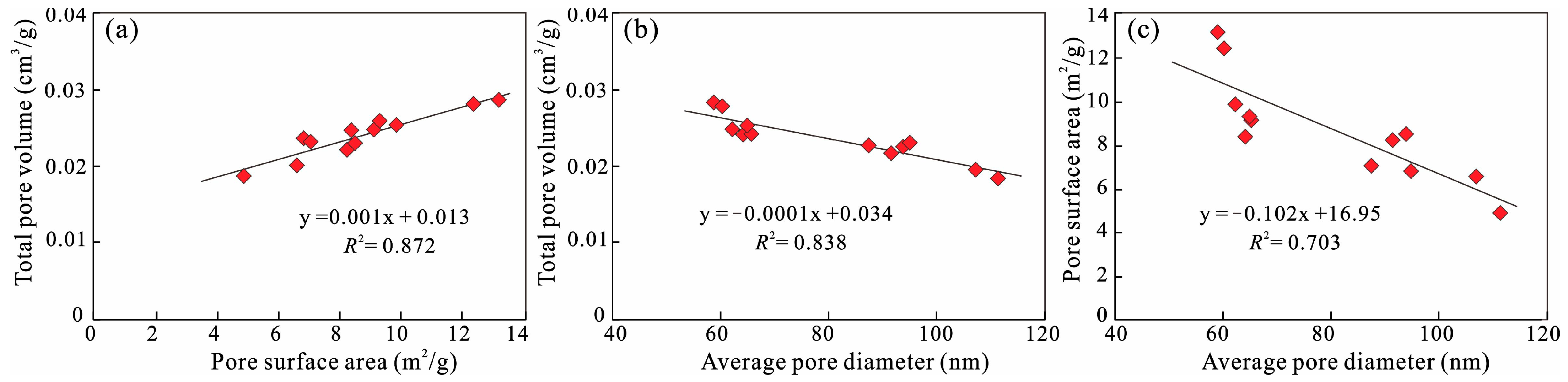Minerals 14 00588 g007
