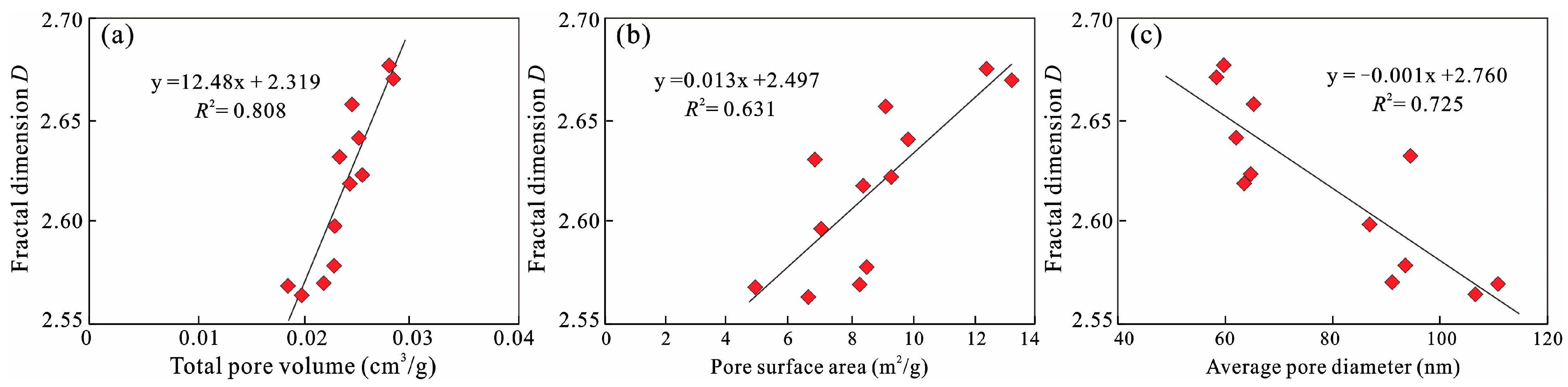 Minerals 14 00588 g008