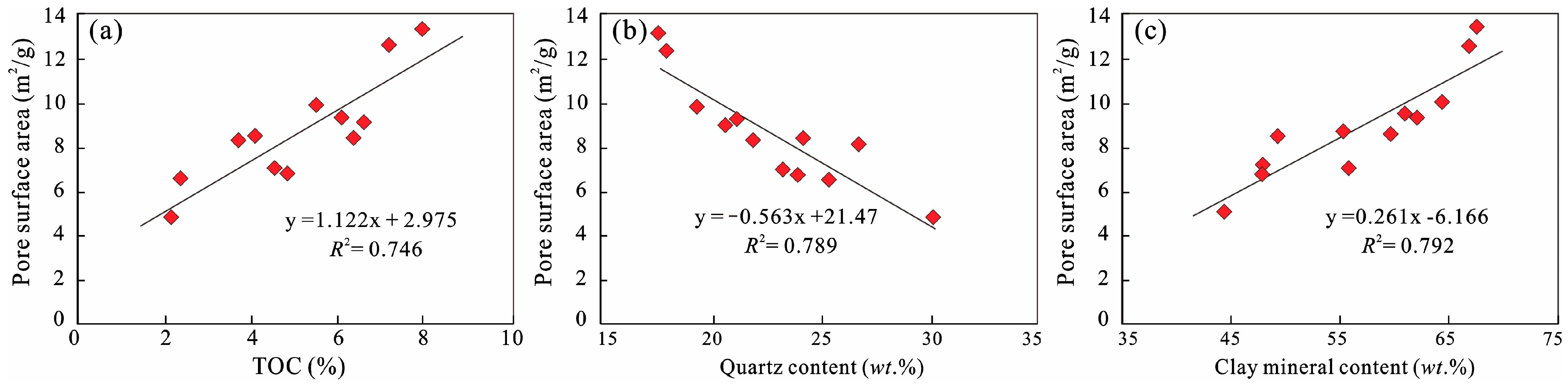 Minerals 14 00588 g010
