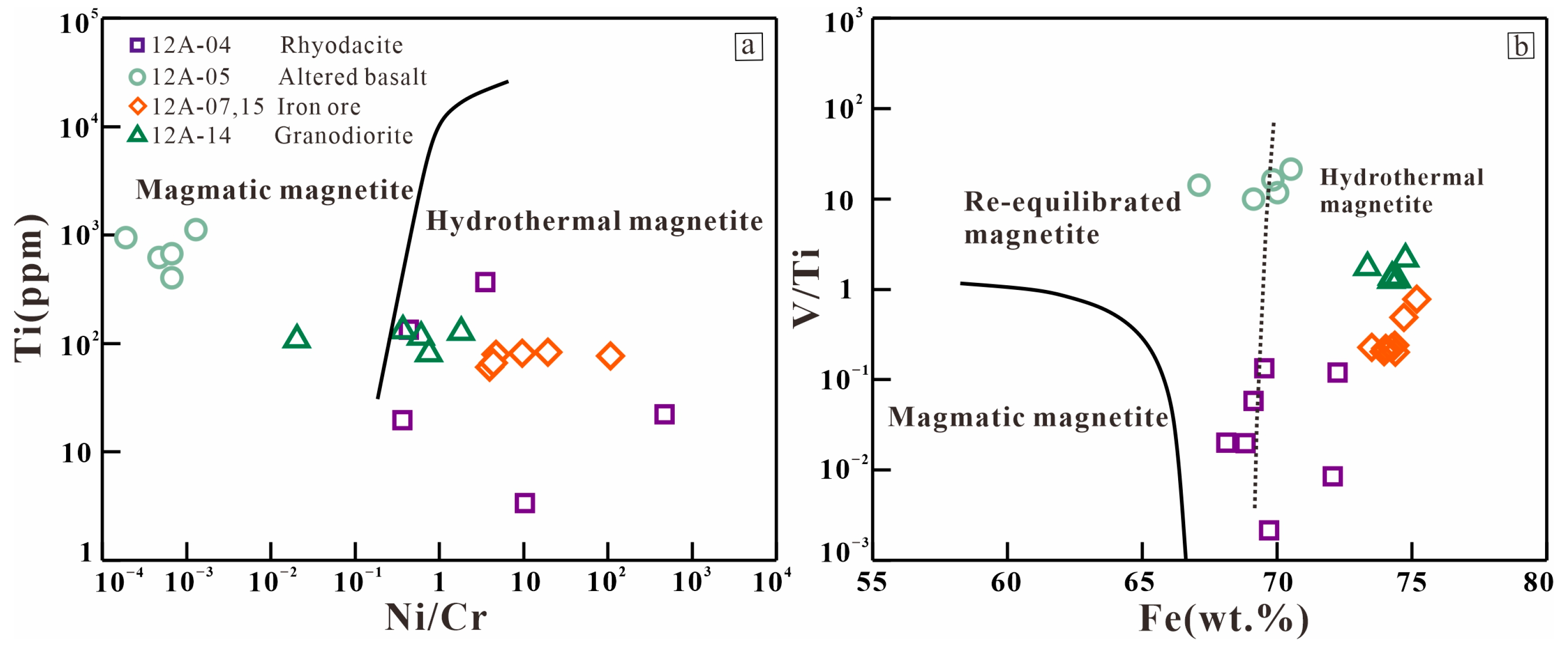 Minerals 14 00589 g008